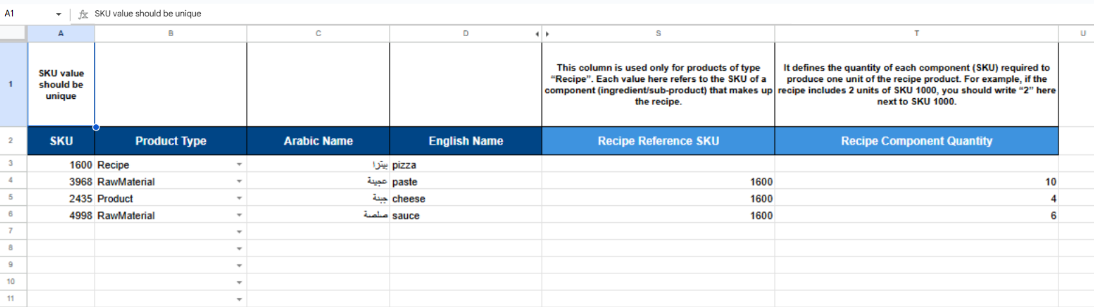unnamed 94 2 استيراد المنتجات - قيود