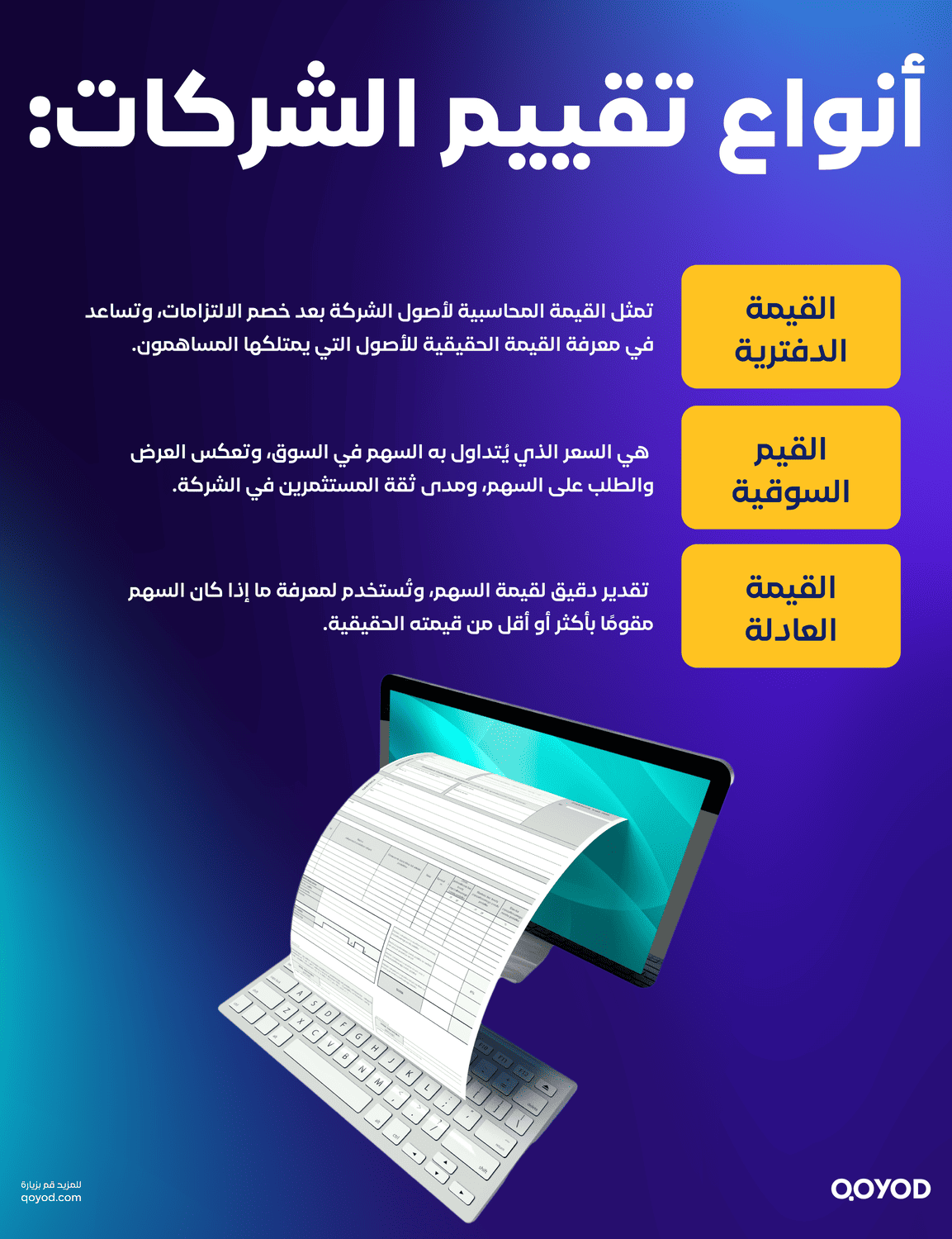 أنواع تقييم الشركات ما هي القيمة الدفترية؟ دليل شامل لفهمها وكيفية حسابها بسهولة - قيود أنواع تقييم الشركات