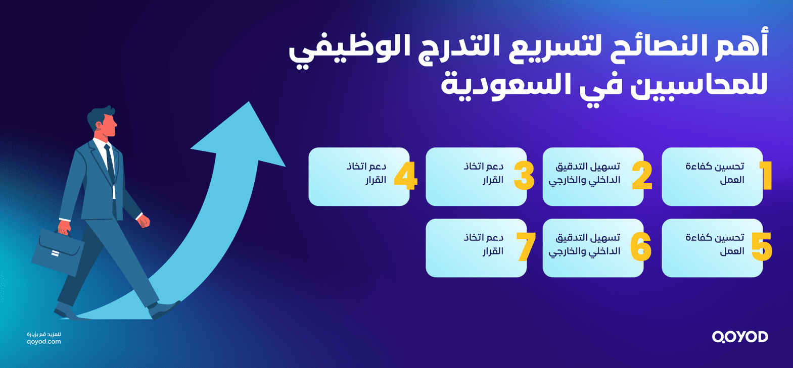  أهم النصائح لتسريع التدرج الوظيفي للمحاسبين
