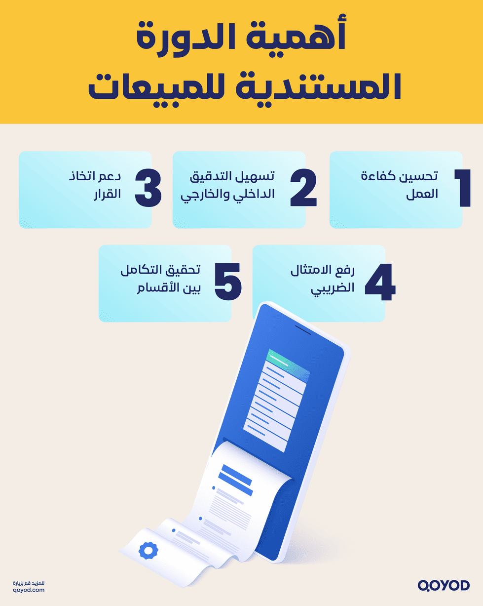 أهمية الدورة المستندية للمبيعات