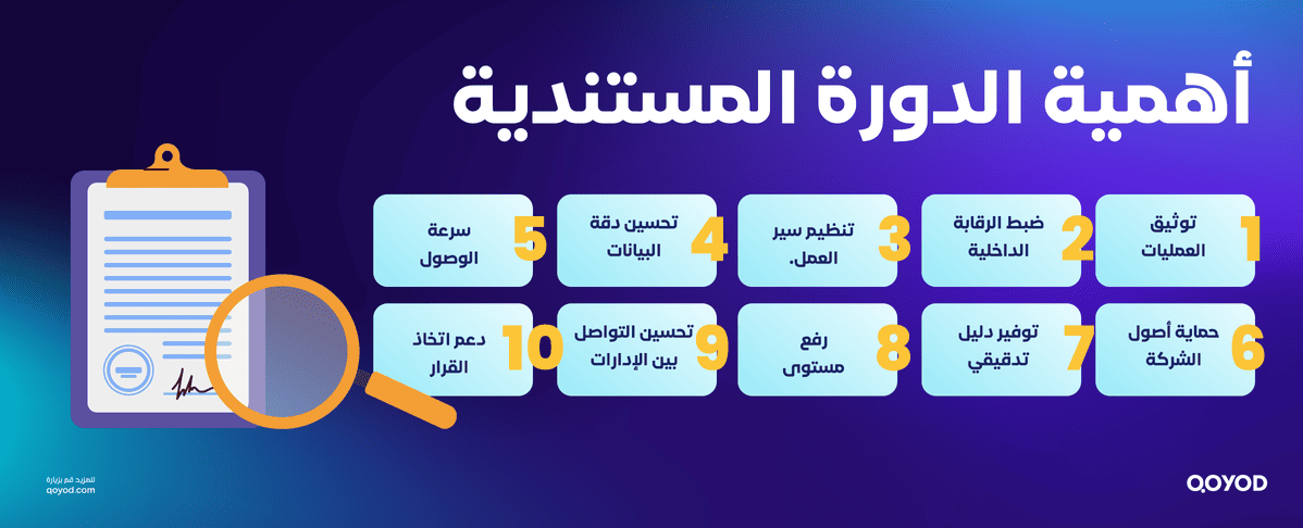 أهمية الدورة المستندية