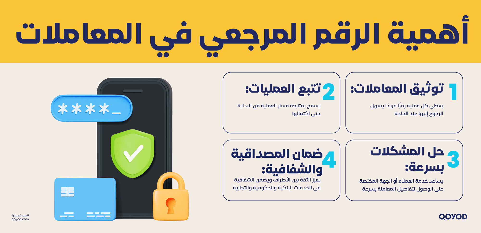 أهمية الرقم المرجعي في المعاملات