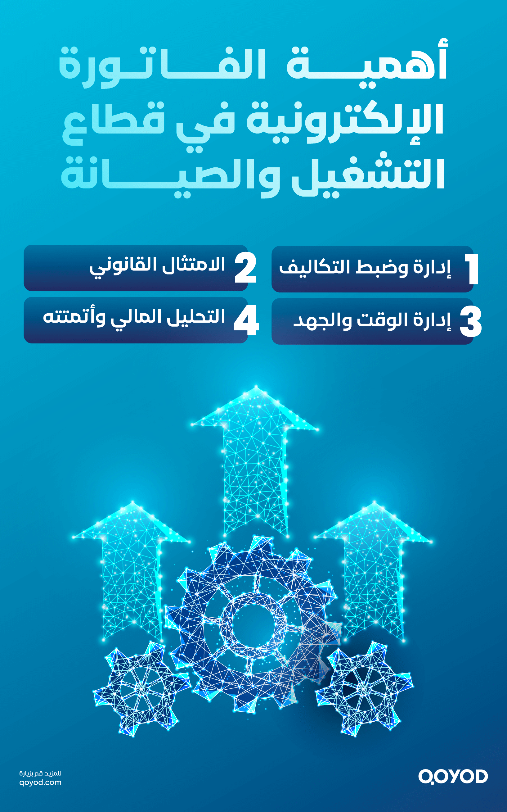 أهمية الفاتورة الإلكترونية في قطاع التشغيل والصيانة الفاتورة الإلكترونية قطاع التشغيل والصيانة - قيود