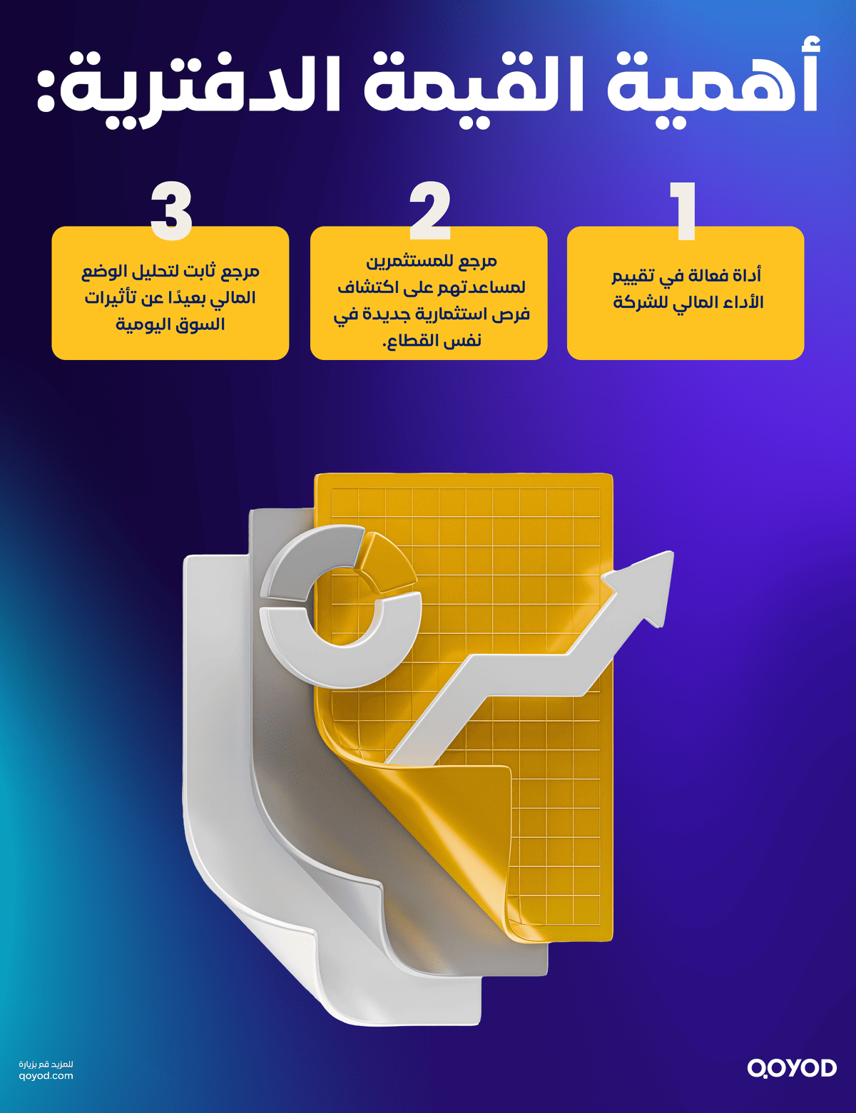 أهمية القيمة الدفترية ما هي القيمة الدفترية؟ دليل شامل لفهمها وكيفية حسابها بسهولة - قيود أهمية القيمة الدفترية