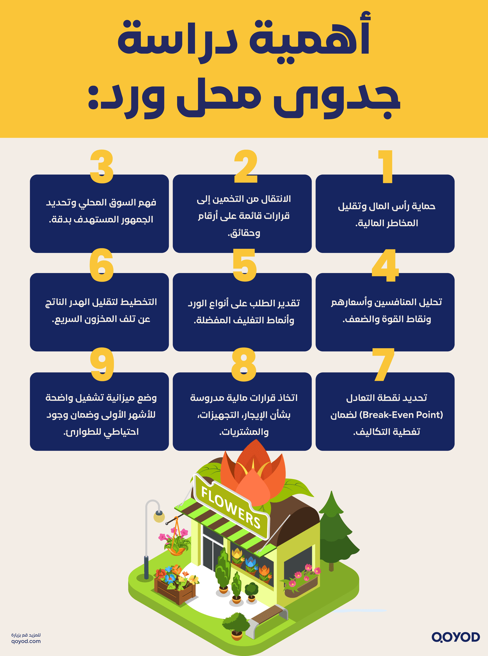 أهمية دراسة جدوى محل ورد