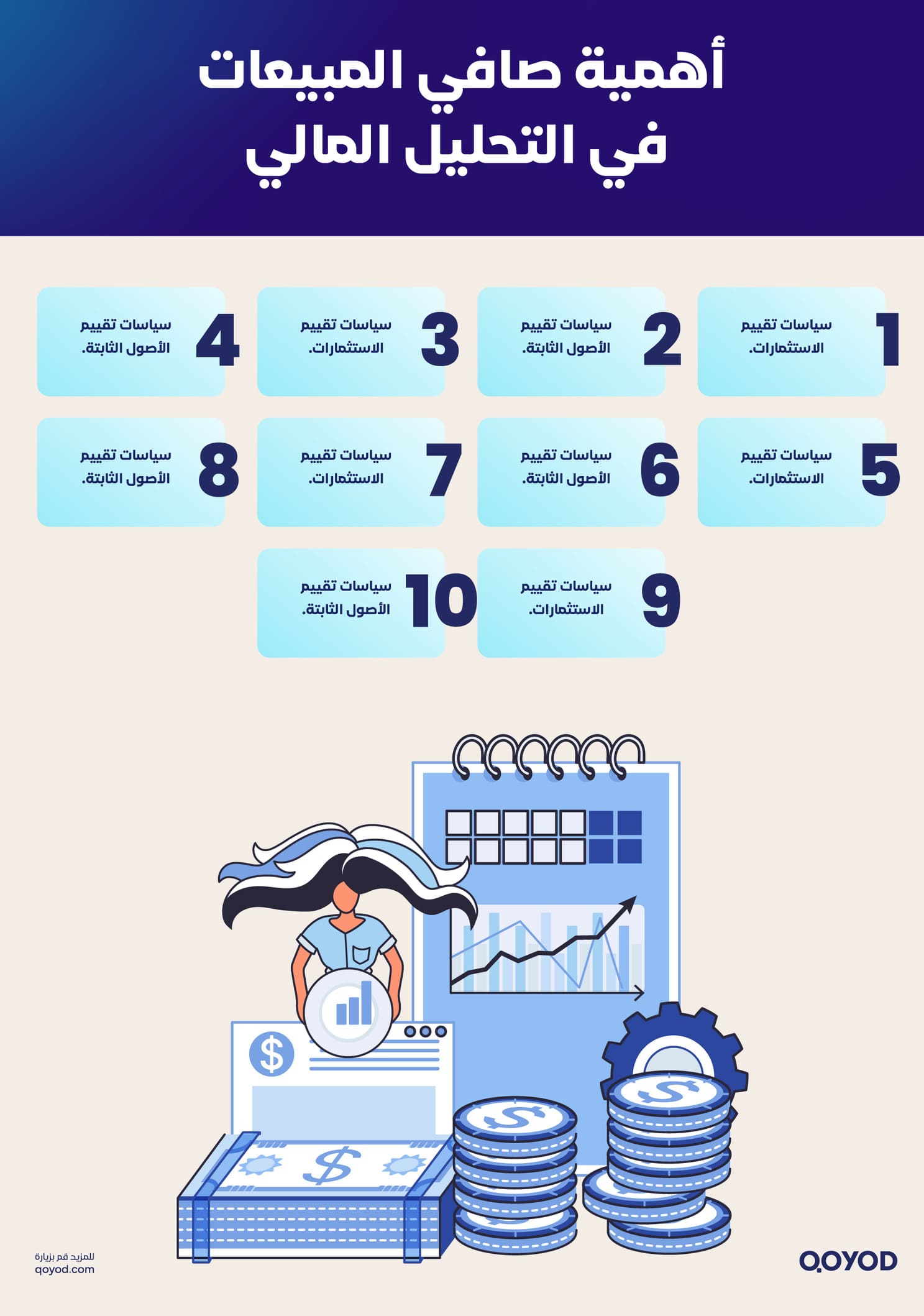 أهمية صافي المبيعات في التحليل المالي