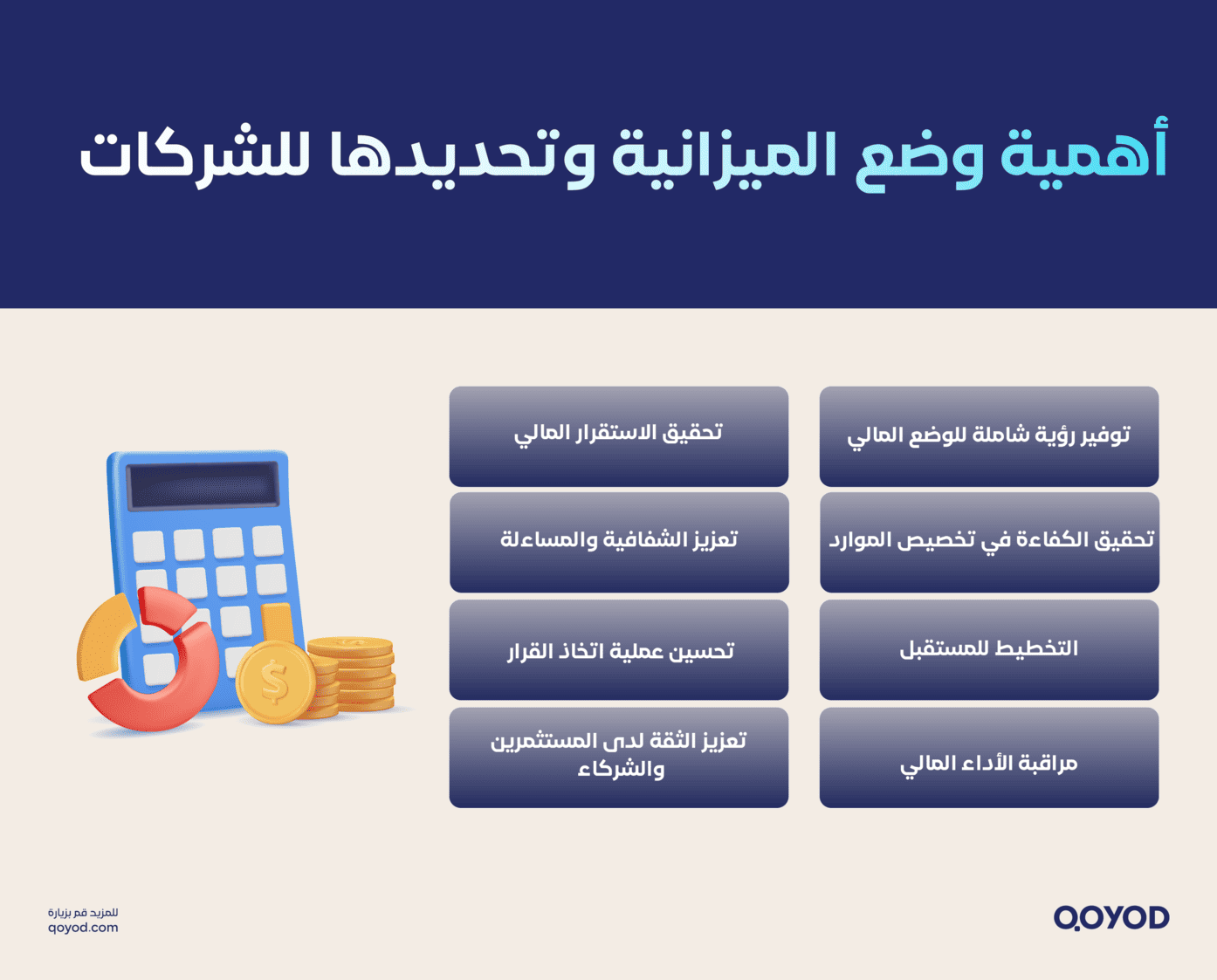 أهمية وضع الميزانية وتحديدها للشركات إعداد ميزانية خطوة بخطوة: خطتك المثالية وما هي الميزانية التشغيلية - قيود