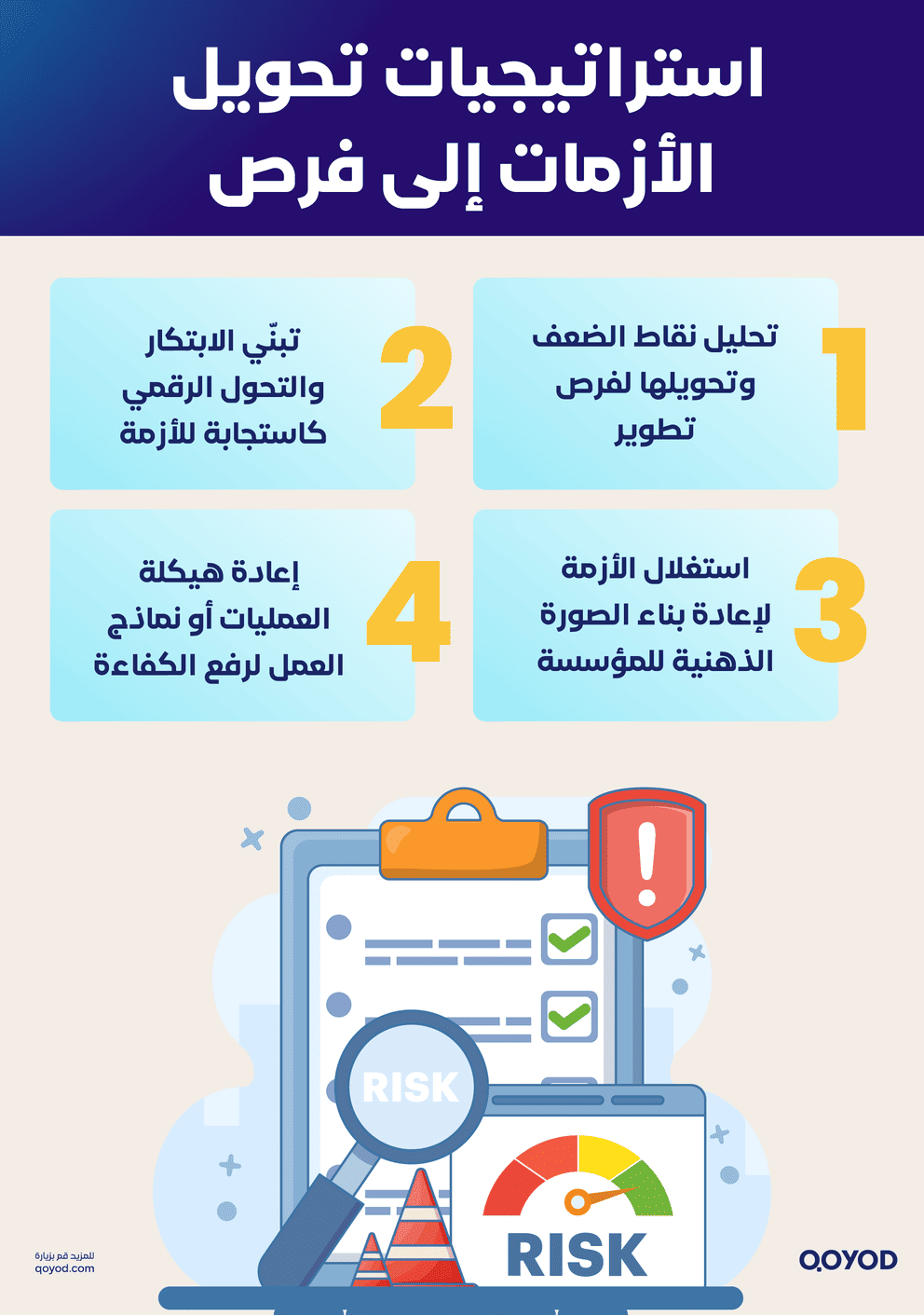 استراتيجيات تحويل الأزمات إلى فرص