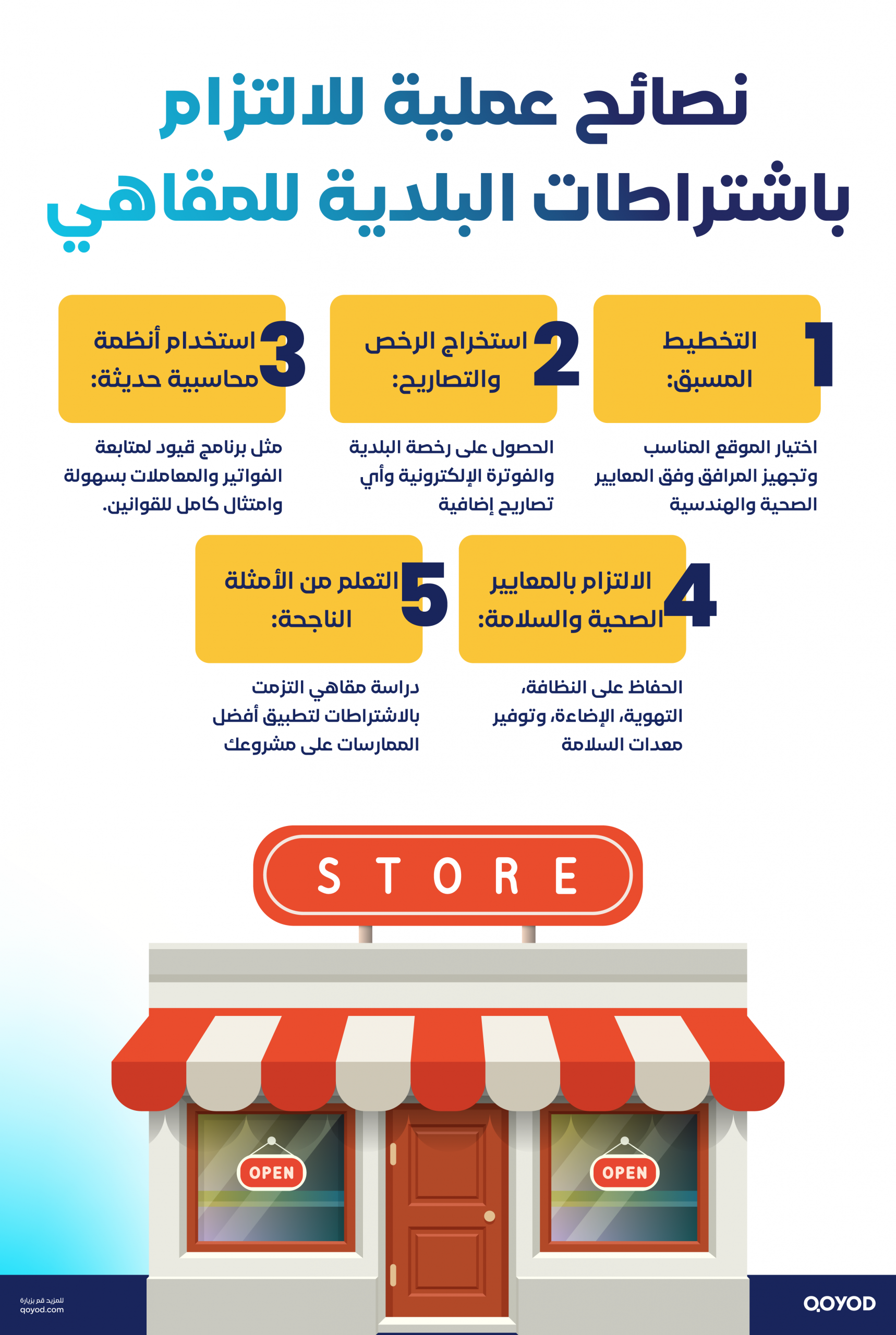 اشتراطات البلدية للمقاهي