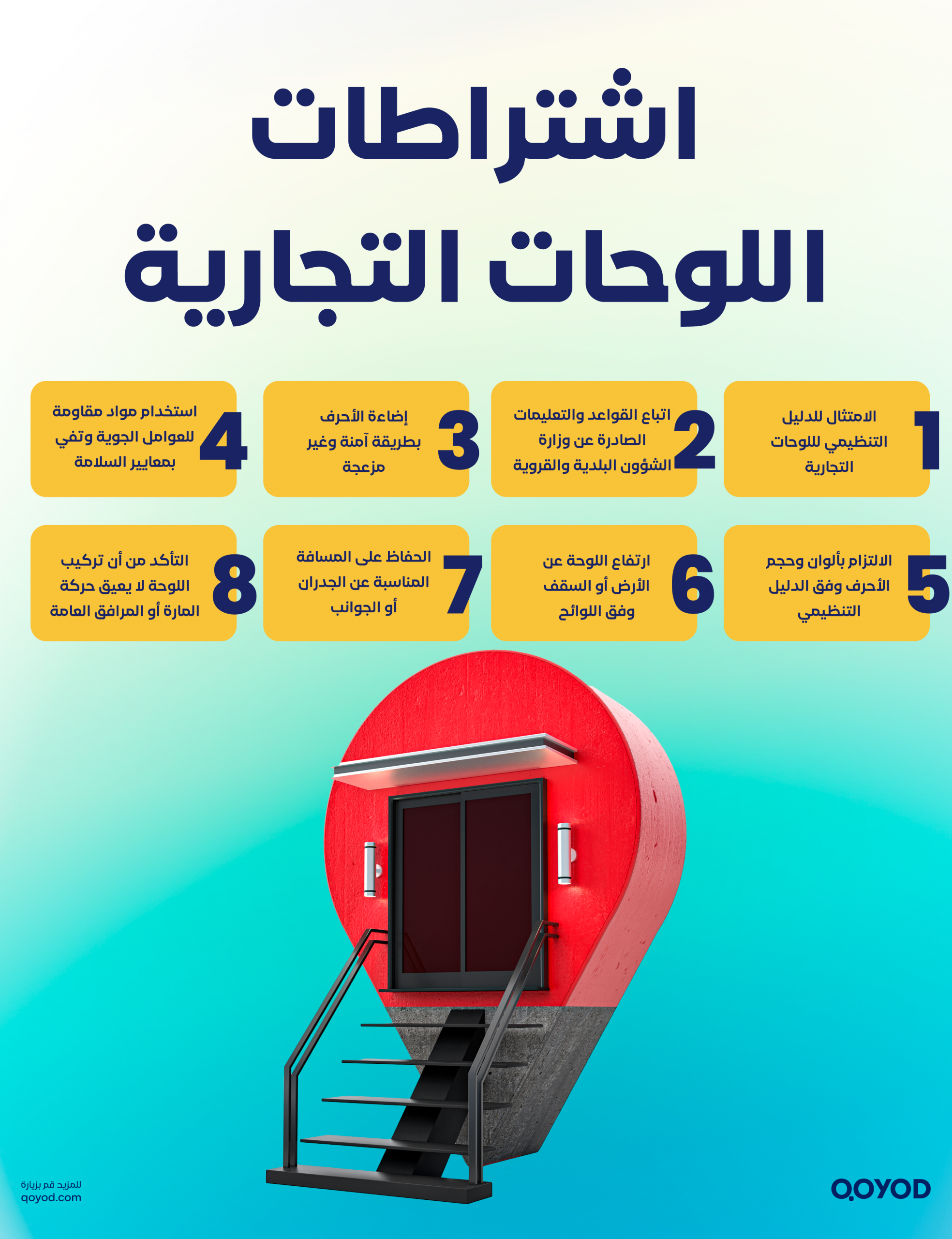 اشتراطات البلدية للمحلات التجارية