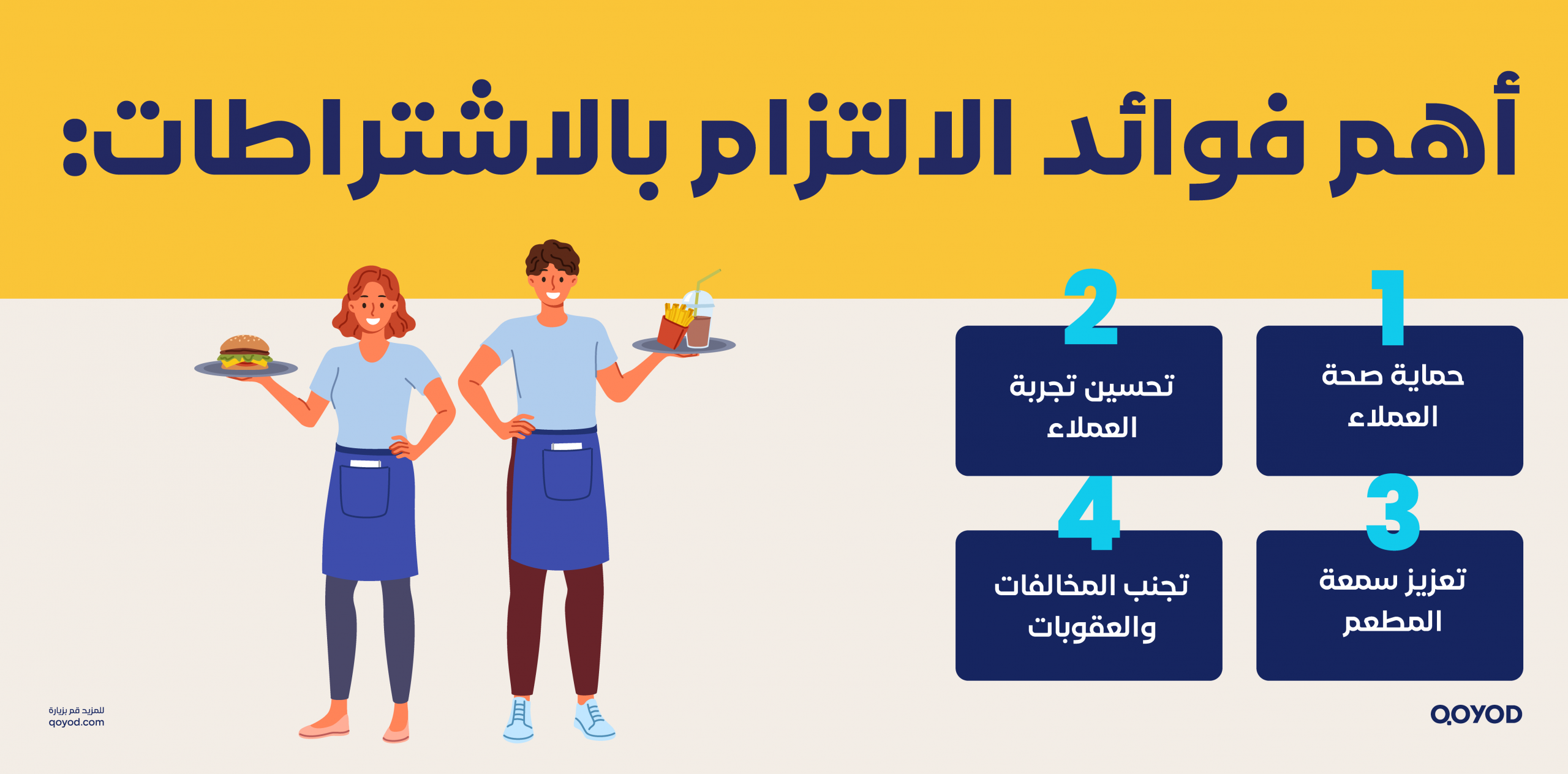 اشتراطات البلدية للمطاعم