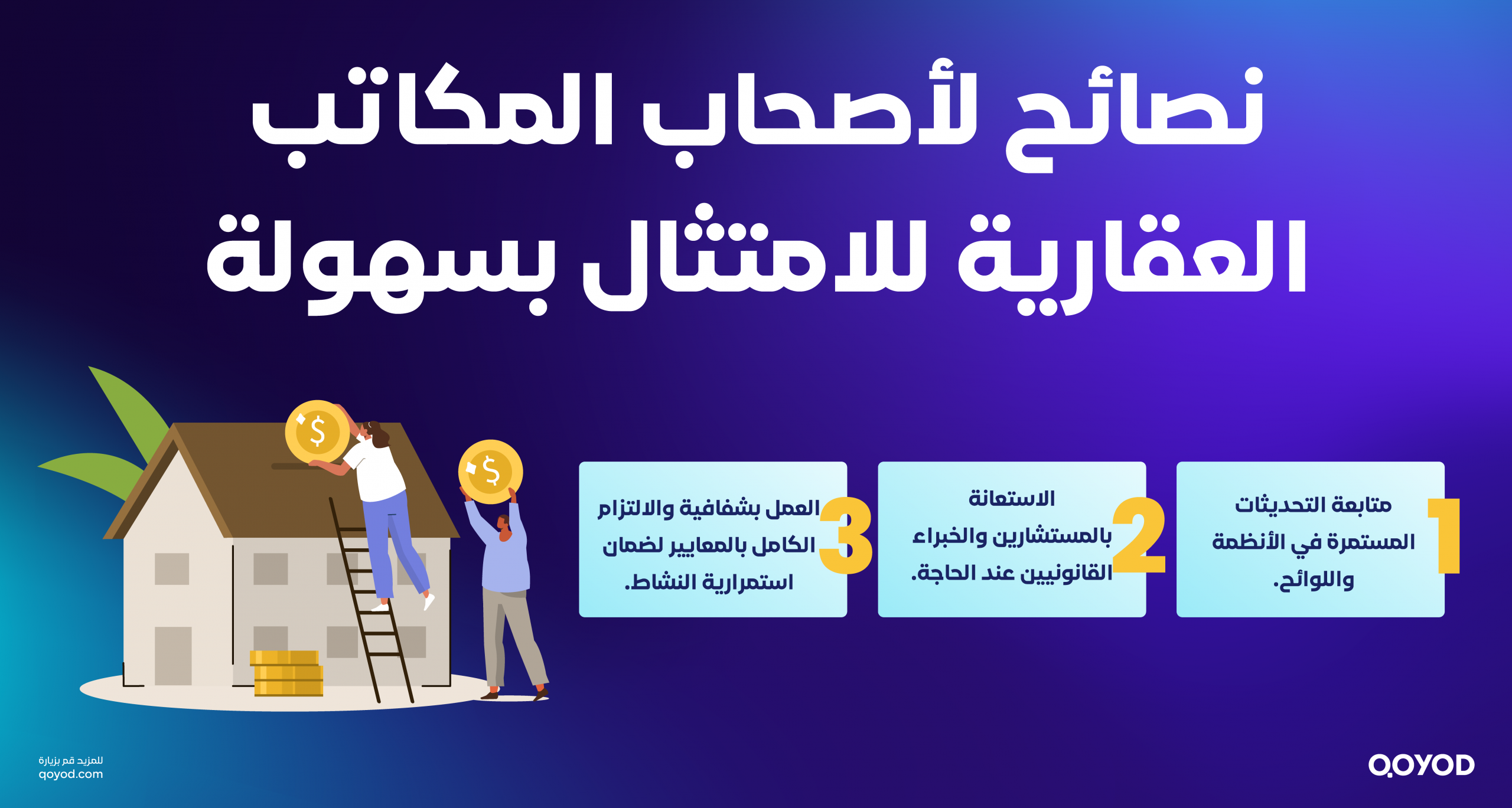 اشتراطات البلدية للمكاتب العقارية: