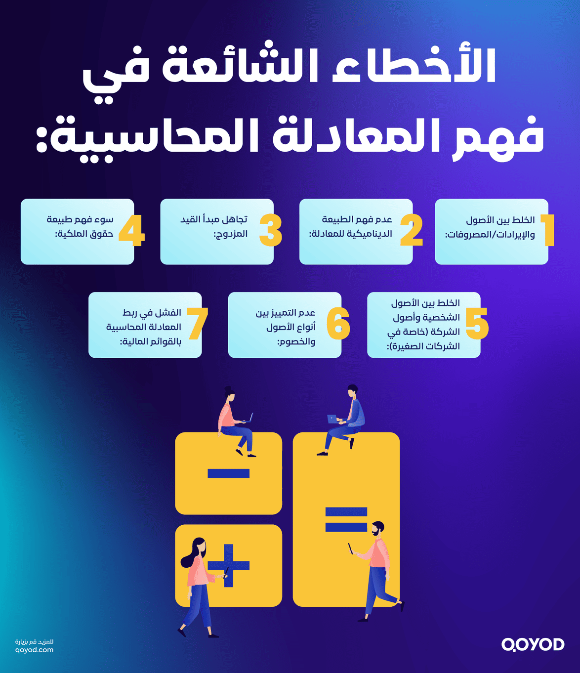 الأخطاء الشائعة في فهم المعادلة المحاسبية
