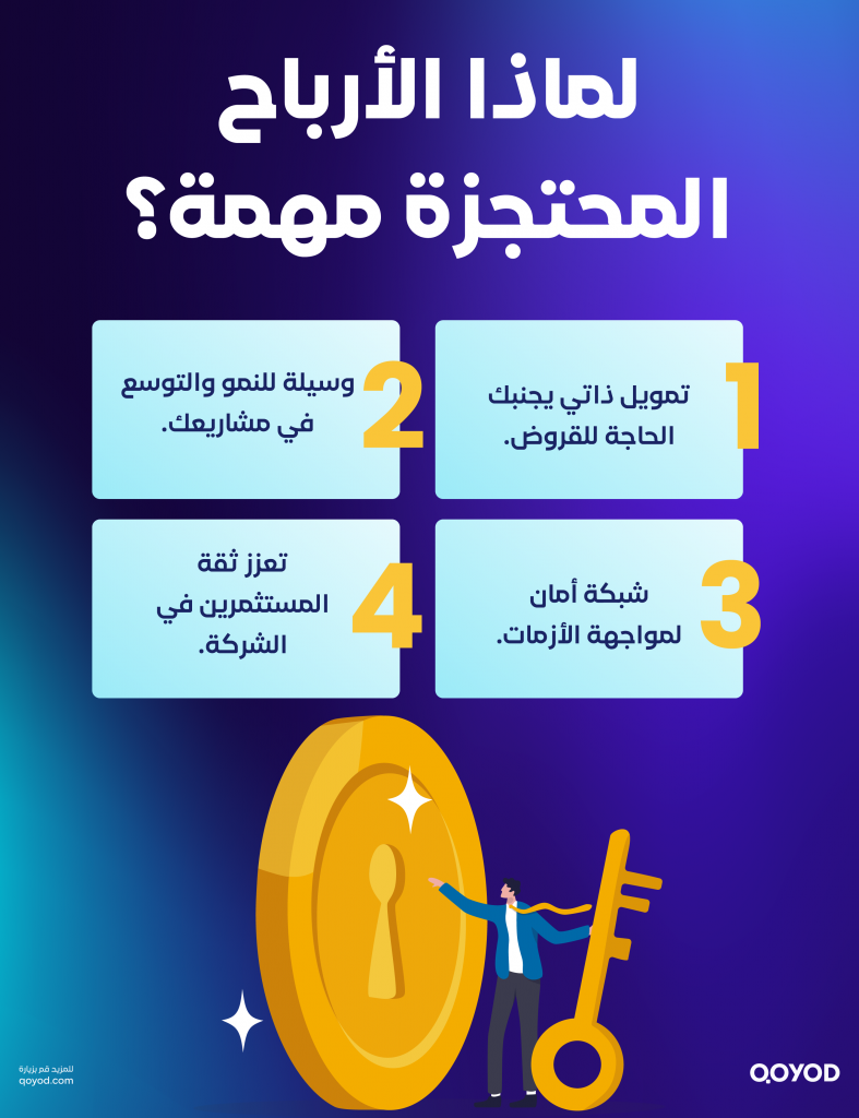 الأرباح المبقاة أوالأرباح المحتجزة: