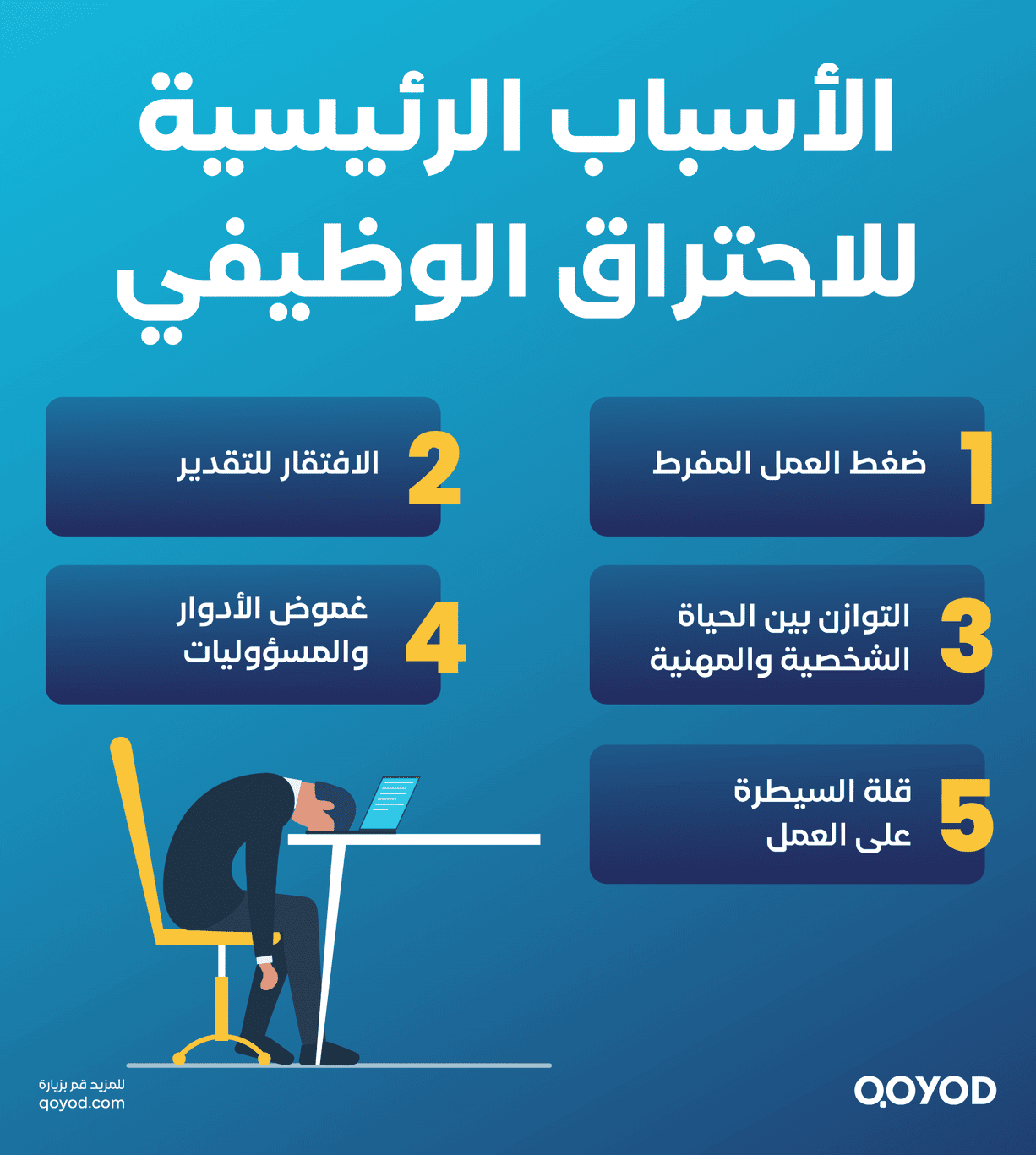 الأسباب الرئيسية للاحتراق الوظيفي