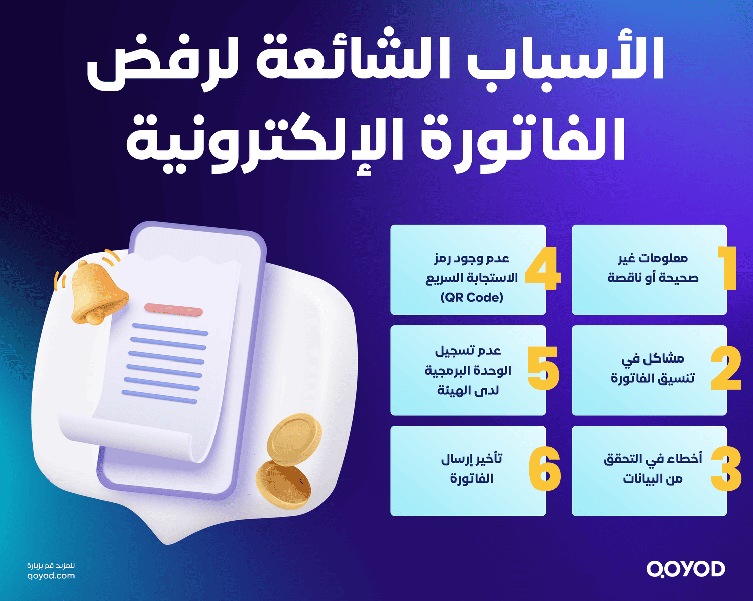 الأسباب الشائعة لرفض الفاتورة الإلكترونية