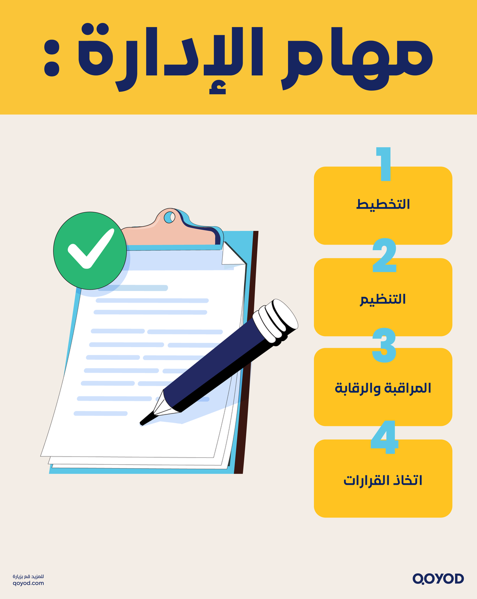 الإدارة القيادة والإدارة: الفرق الجوهري وكيف تصبح قائداً ملهمًا - قيود