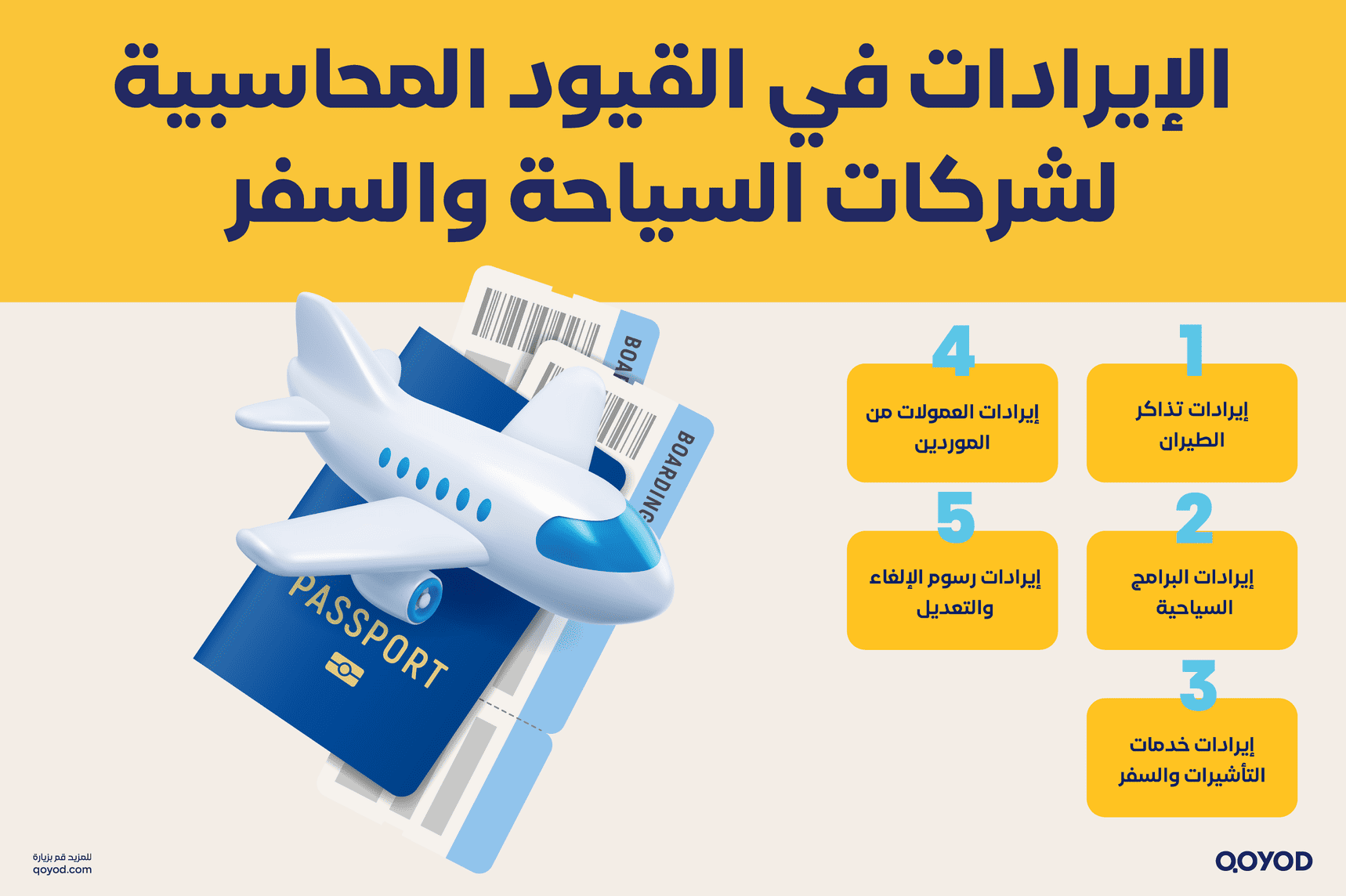 الإيرادات في القيود المحاسبية لشركات السياحة والسفر