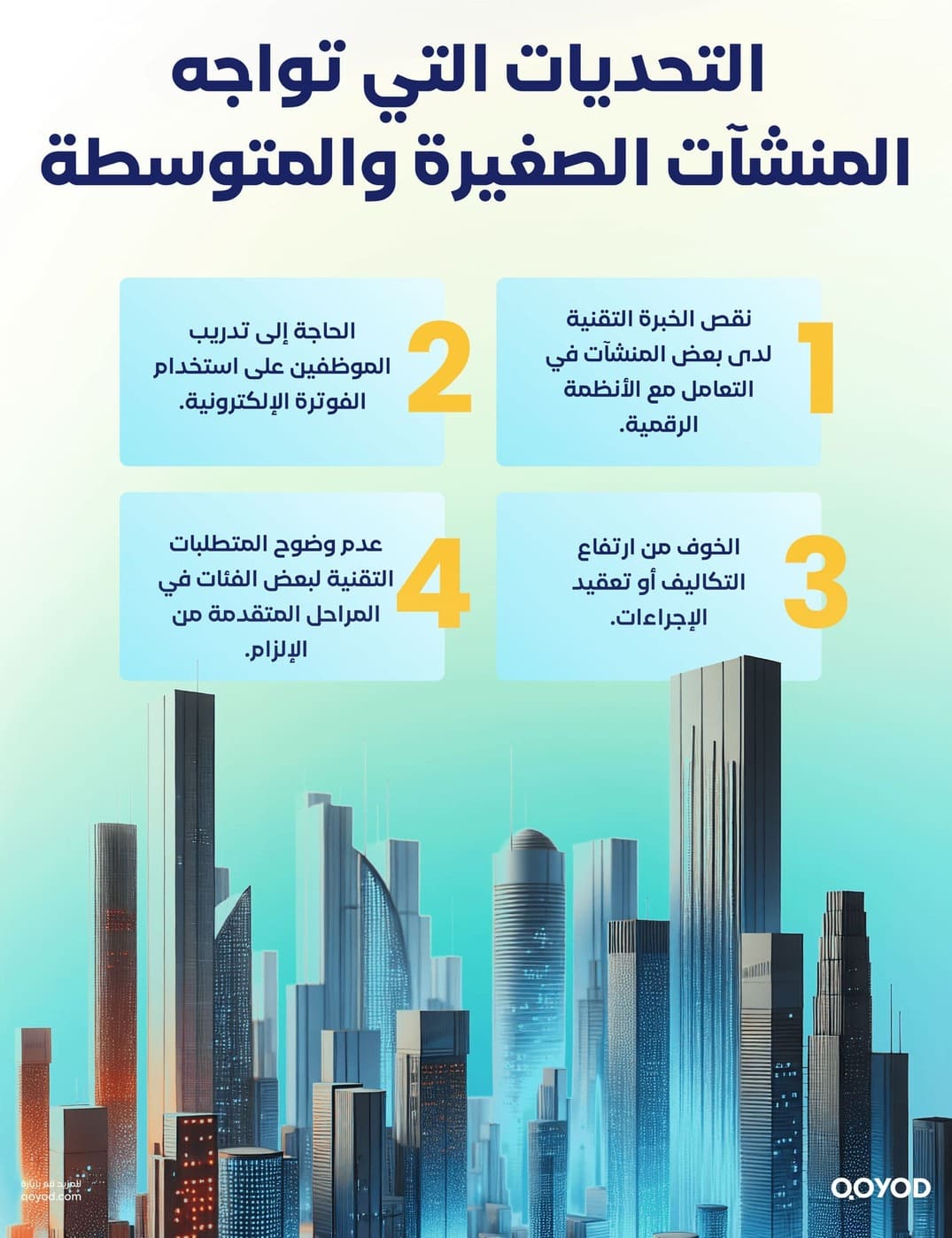  التحديات التي تواجه المنشآت الصغيرة والمتوسطة