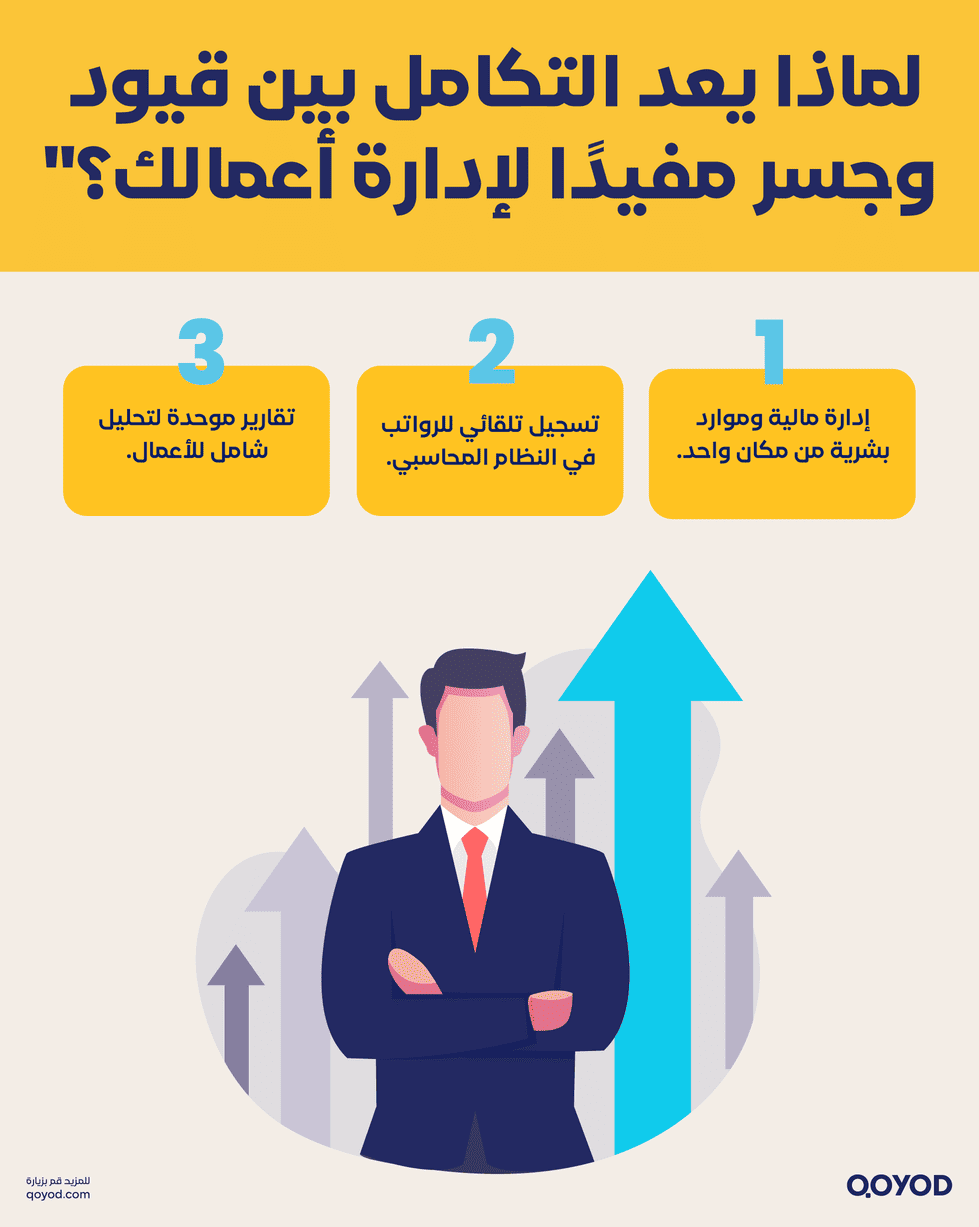 التعاون الجديد بينه وبين برنامج جسر لإدارة الموارد البشرية