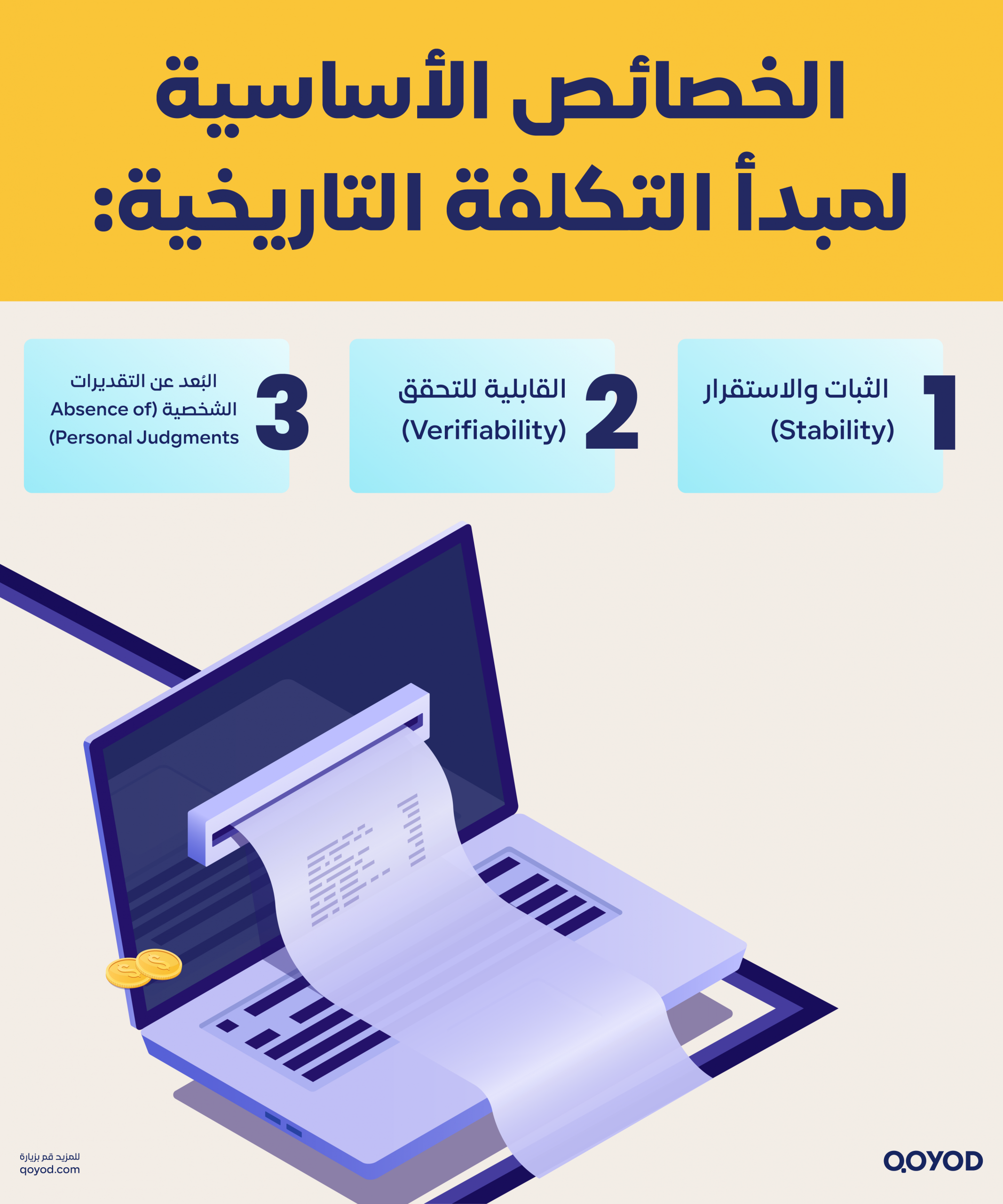 الخصائص الأساسية لمبدأ التكلفة التاريخية