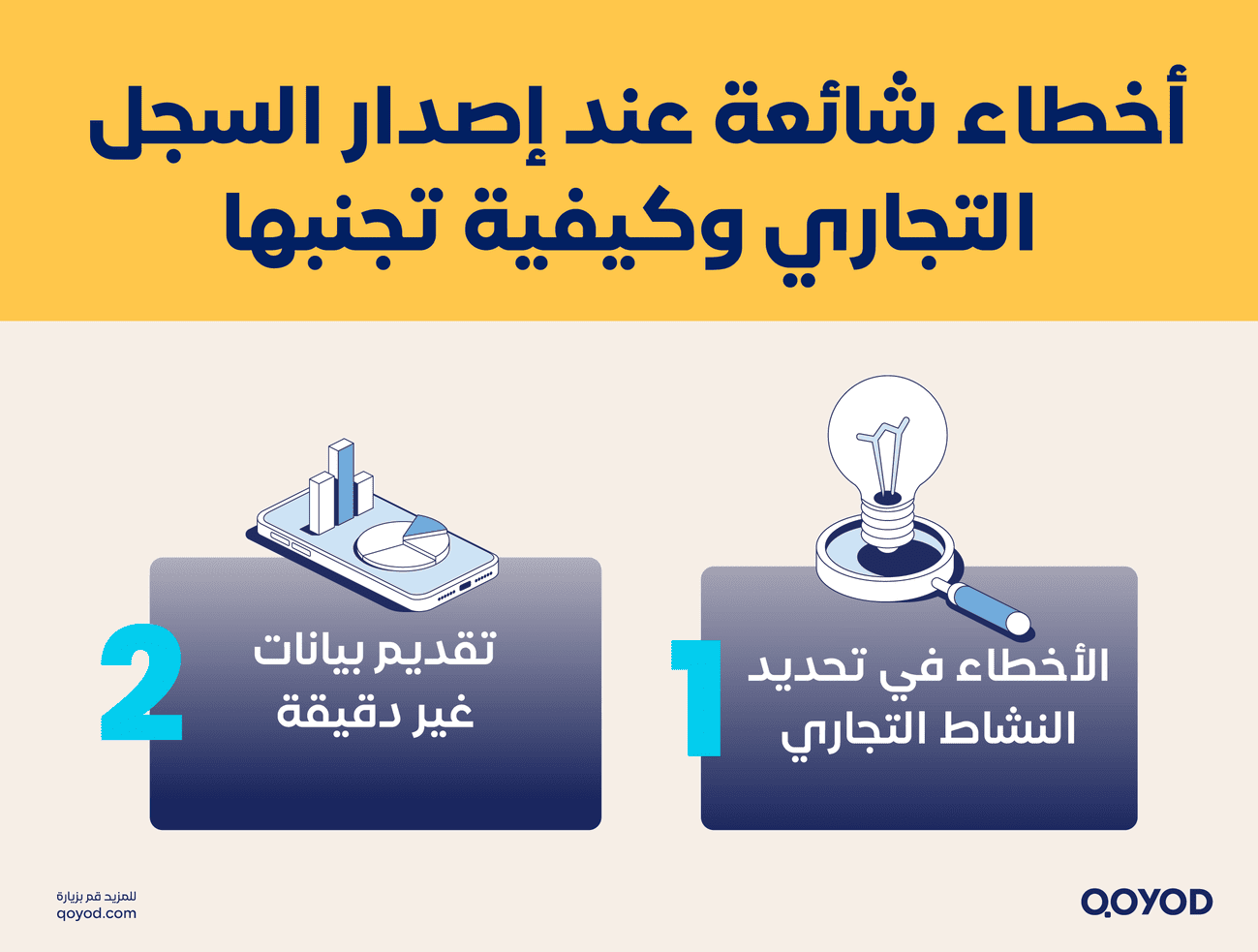 السجل التجاري3 1 كيفية إصدار السجل التجاري الإلكتروني، وما هي شروطه وتكلفته؟ - قيود أخطاء شائعة عند إصدار السجل التجاري وكيفية تجنبها