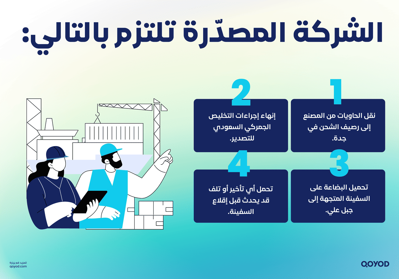 الشركة المصدّرة تلتزم بالتالي