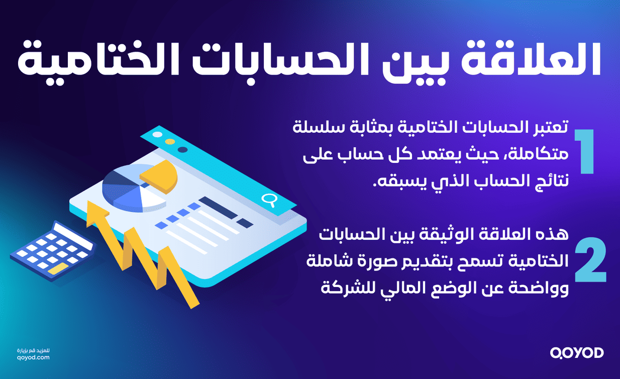 العلاقة بين الحسابات الختامية: ترابط وتكامل