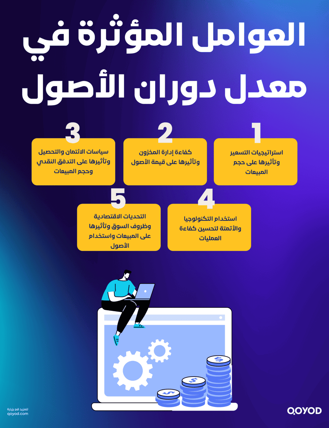 العوامل المؤثرة في معدل دوران الأصول