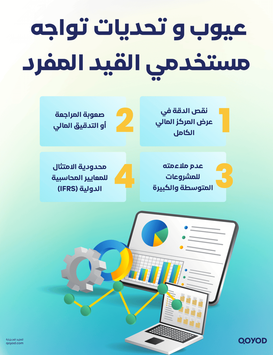 العيوب أو التحديات التي تواجه مستخدمي القيد المفرد