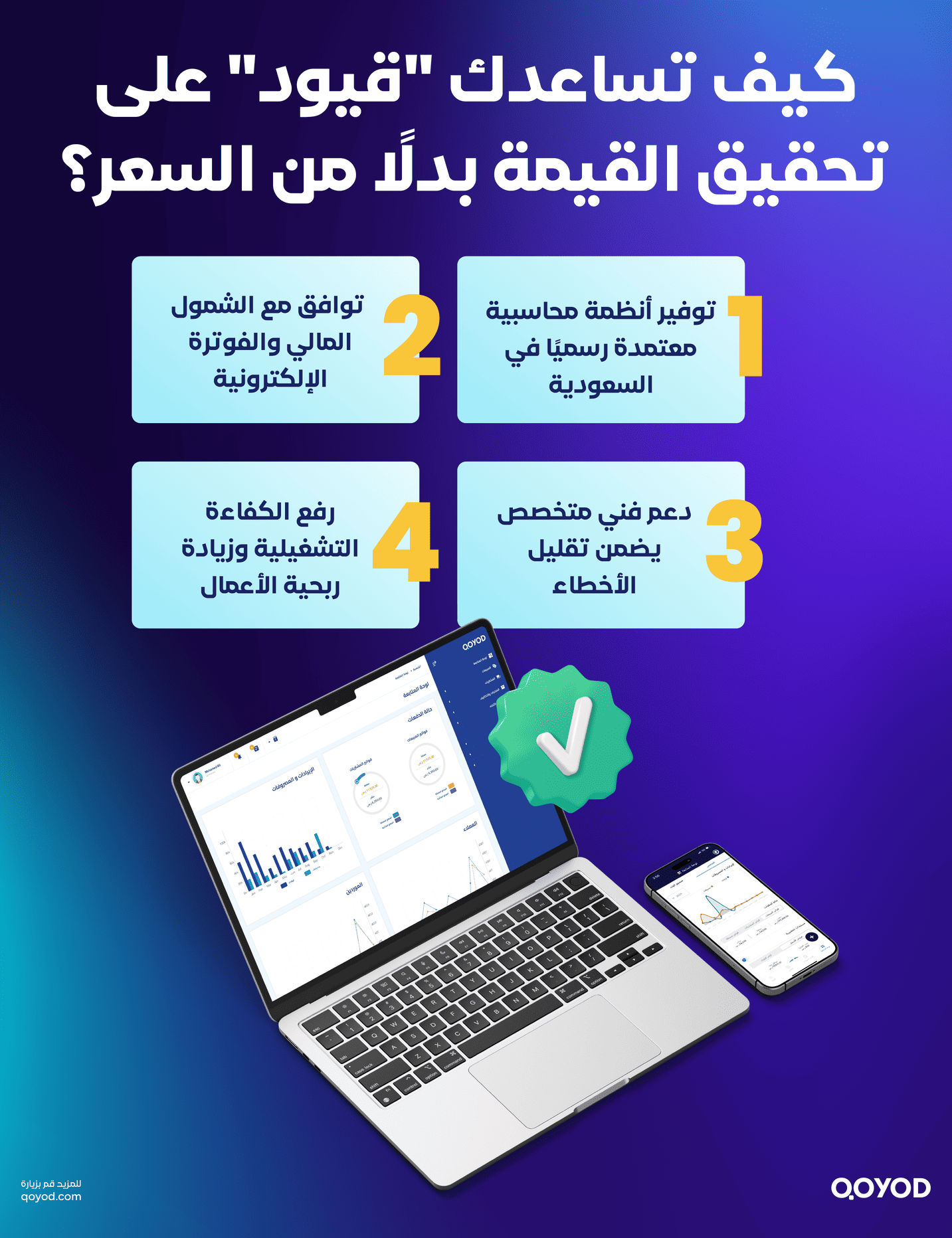 الفرق بين السعر والقيمة من زوايا مختلفة 1 الفرق بين السعر والقيمة: ما يجب أن يعرفه كل مستثمر ورائد أعمال - قيود الفرق بين السعر والقيمة من زوايا مختلفة