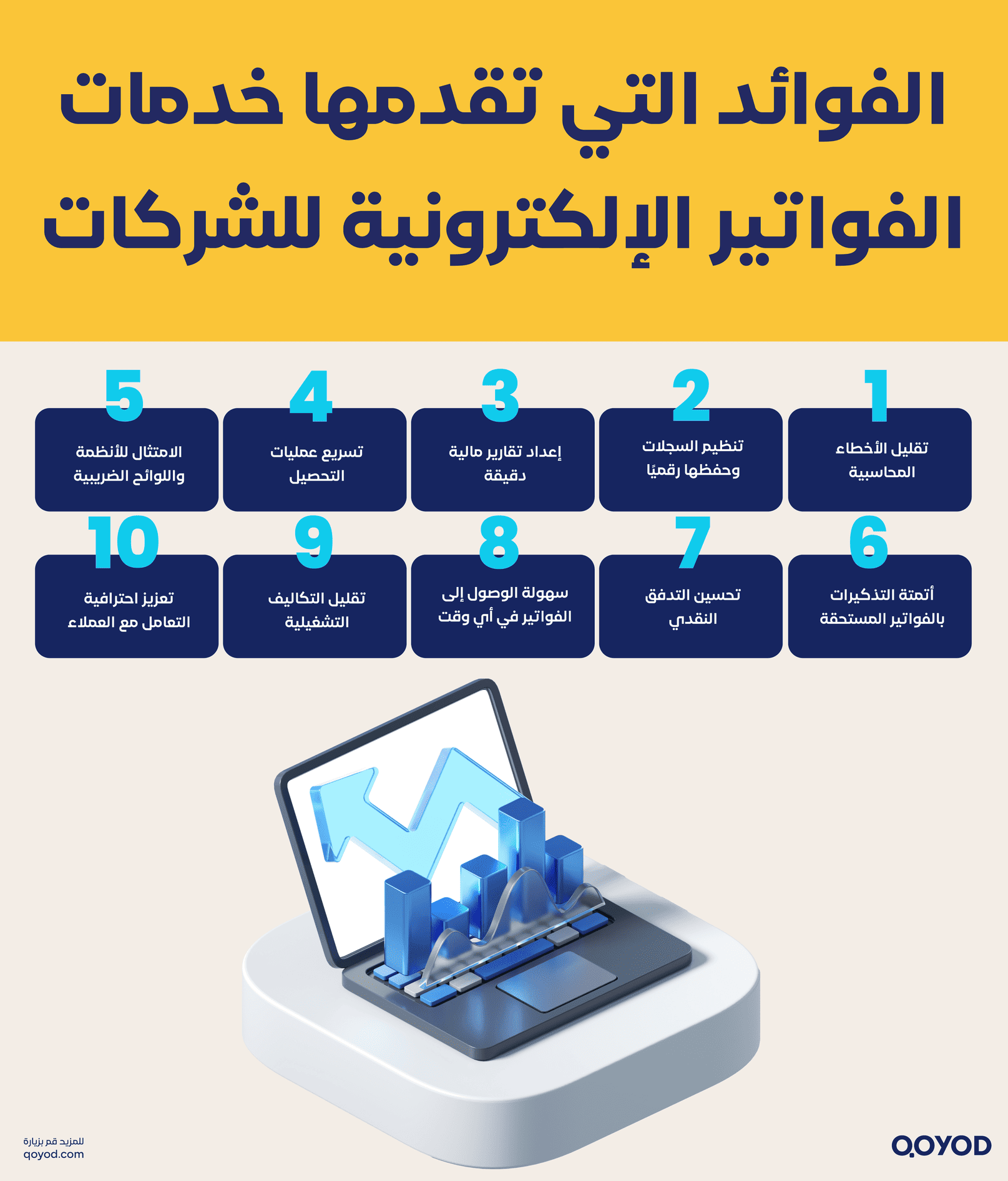 الفوائد التي تقدمها خدمات الفواتير الإلكترونية للشركات