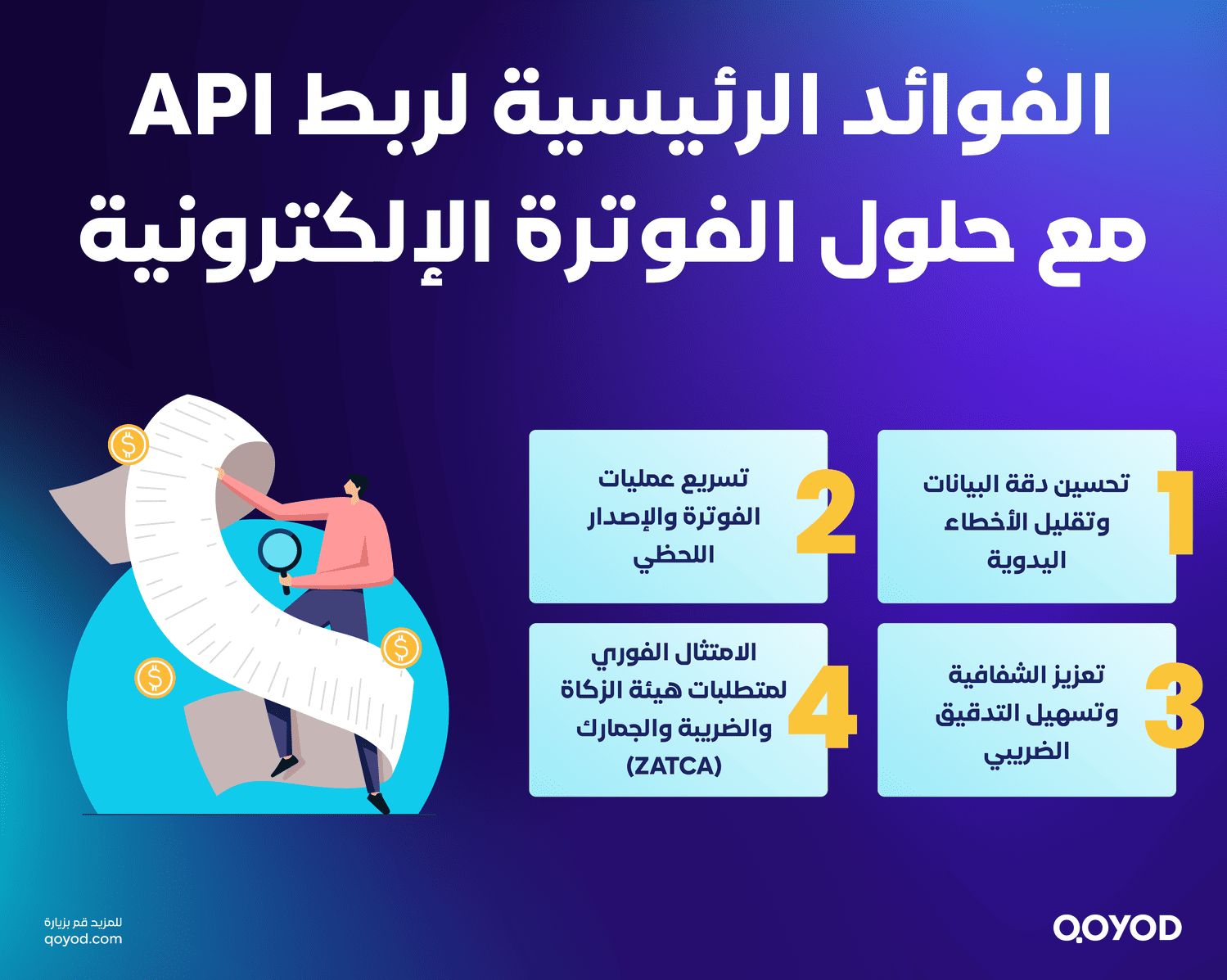 الفوائد الرئيسية لربط API مع حلول الفوترة الإلكترونية