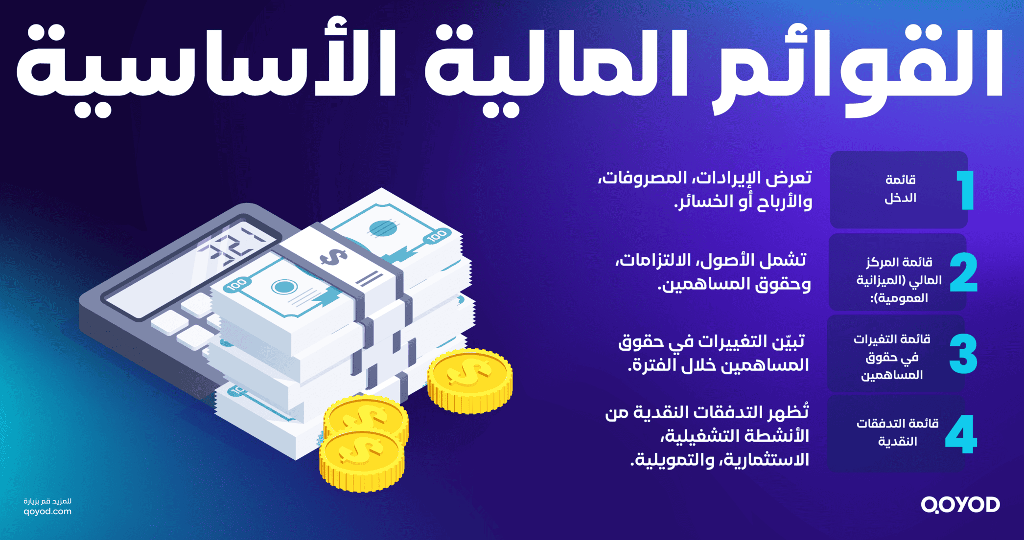 القوائم المالية الأساسية