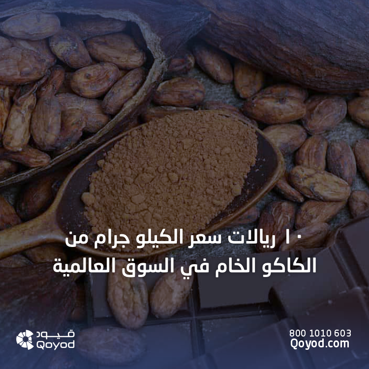 الكاكو الخام في الأسواق العالمية