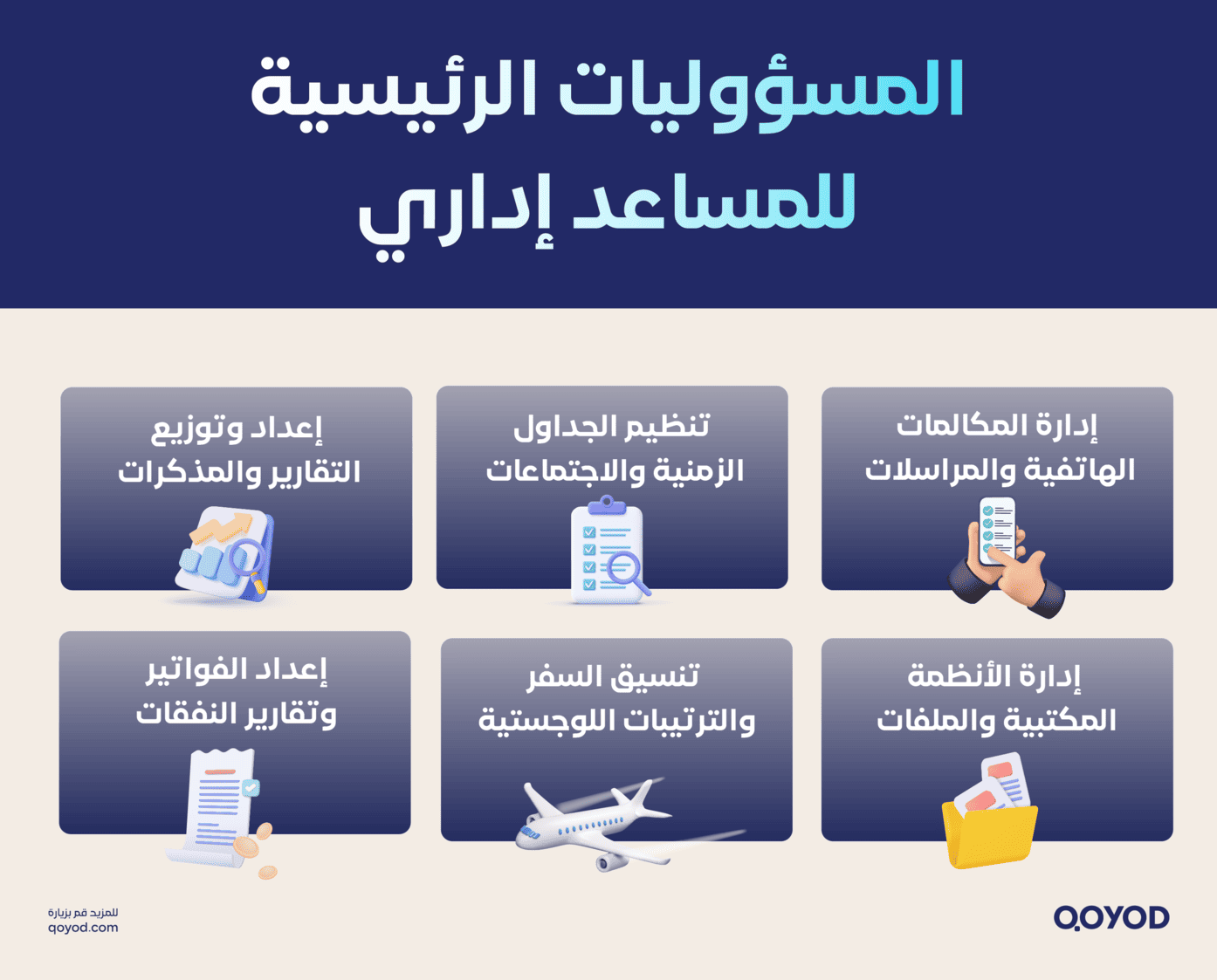 المسؤوليات الرئيسية للمساعد إداري مساعد إداري محترف الوصف الوظيفي وأهم المتطلبات - قيود المسؤوليات الرئيسية للمساعد إداري