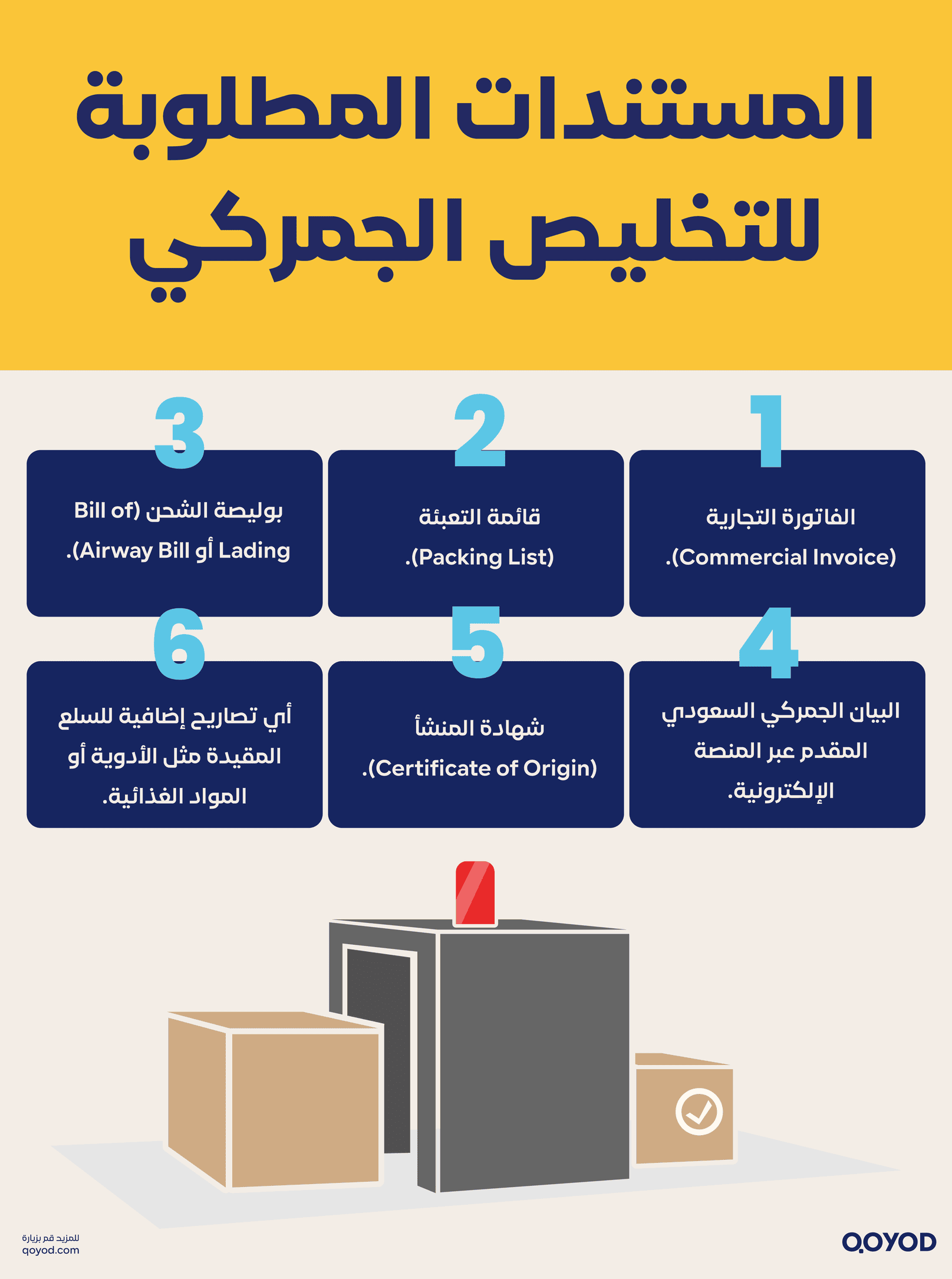 المستندات المطلوبة للتخليص الجمركي