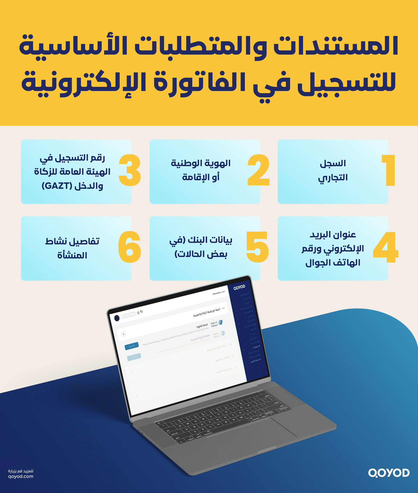 المستندات والمتطلبات الأساسية للتسجيل في الفاتورة الإلكترونية