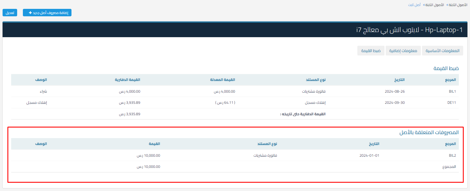 المصروفات المتعلقة بالأصل