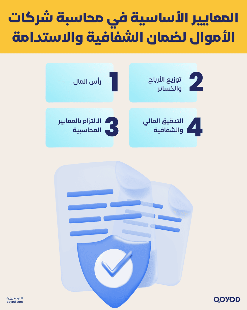 المعايير الأساسية في محاسبة شركات الأموال لضمان الشفافية والاستدامة