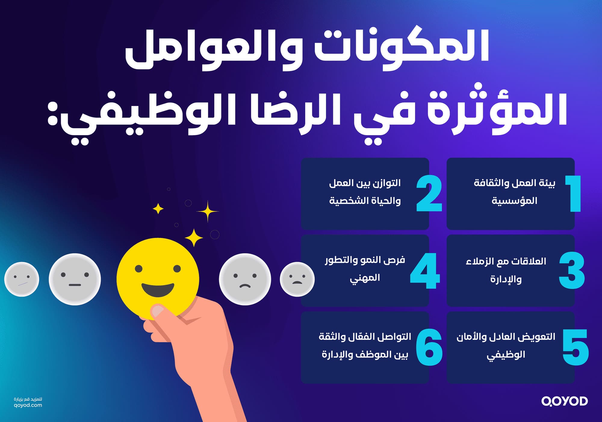 المكونات والعوامل المؤثرة في الرضا الوظيفي