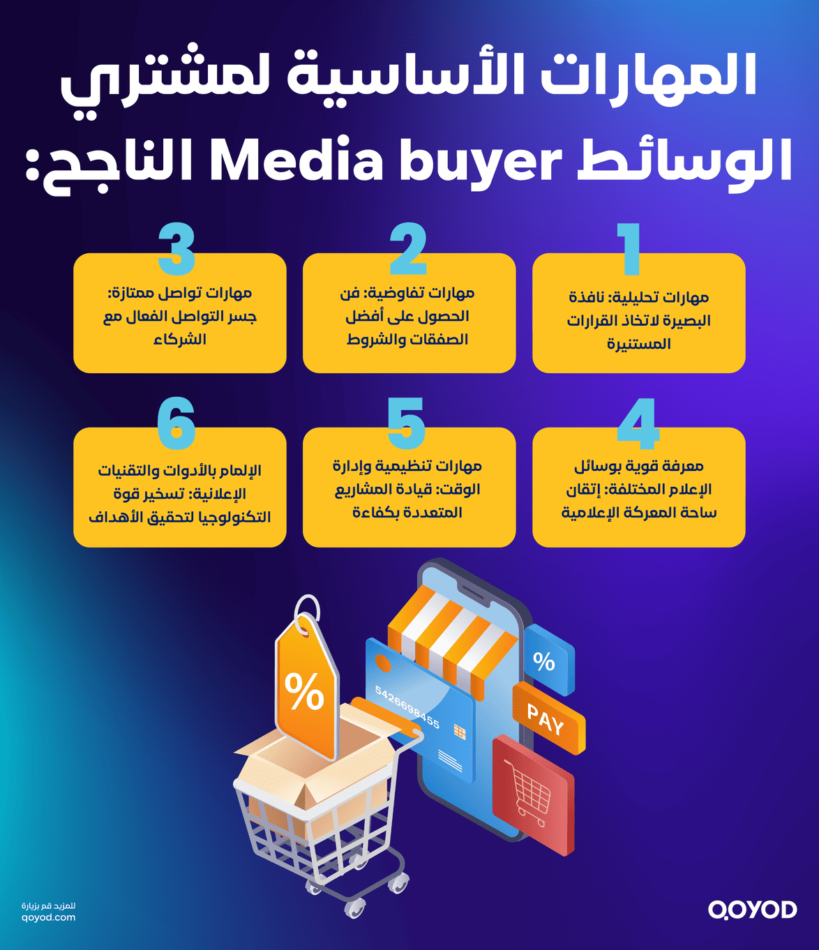 المهارات الأساسية لمشتري الوسائط Media buyer الناجح