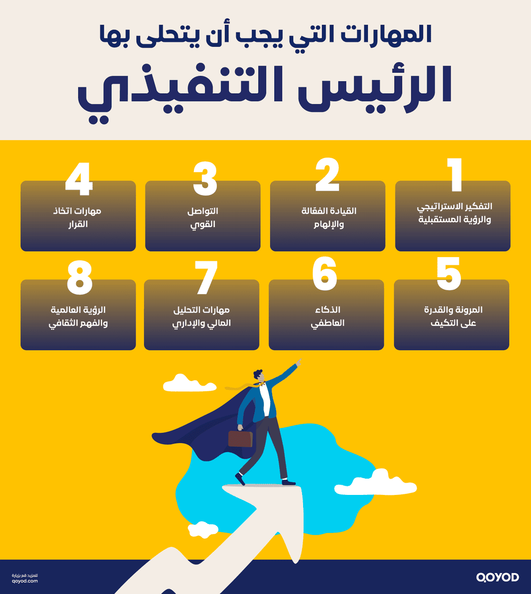 المهارات التي يجب أن يتحلى بها الرئيس التنفيذي