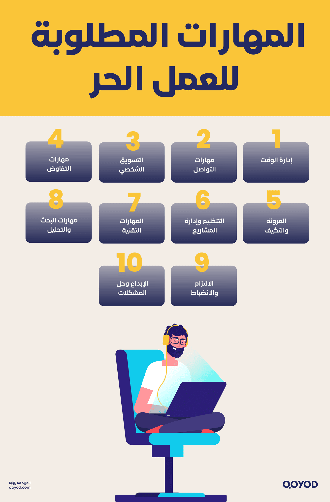 المهارات المطلوبة للعمل الحر
