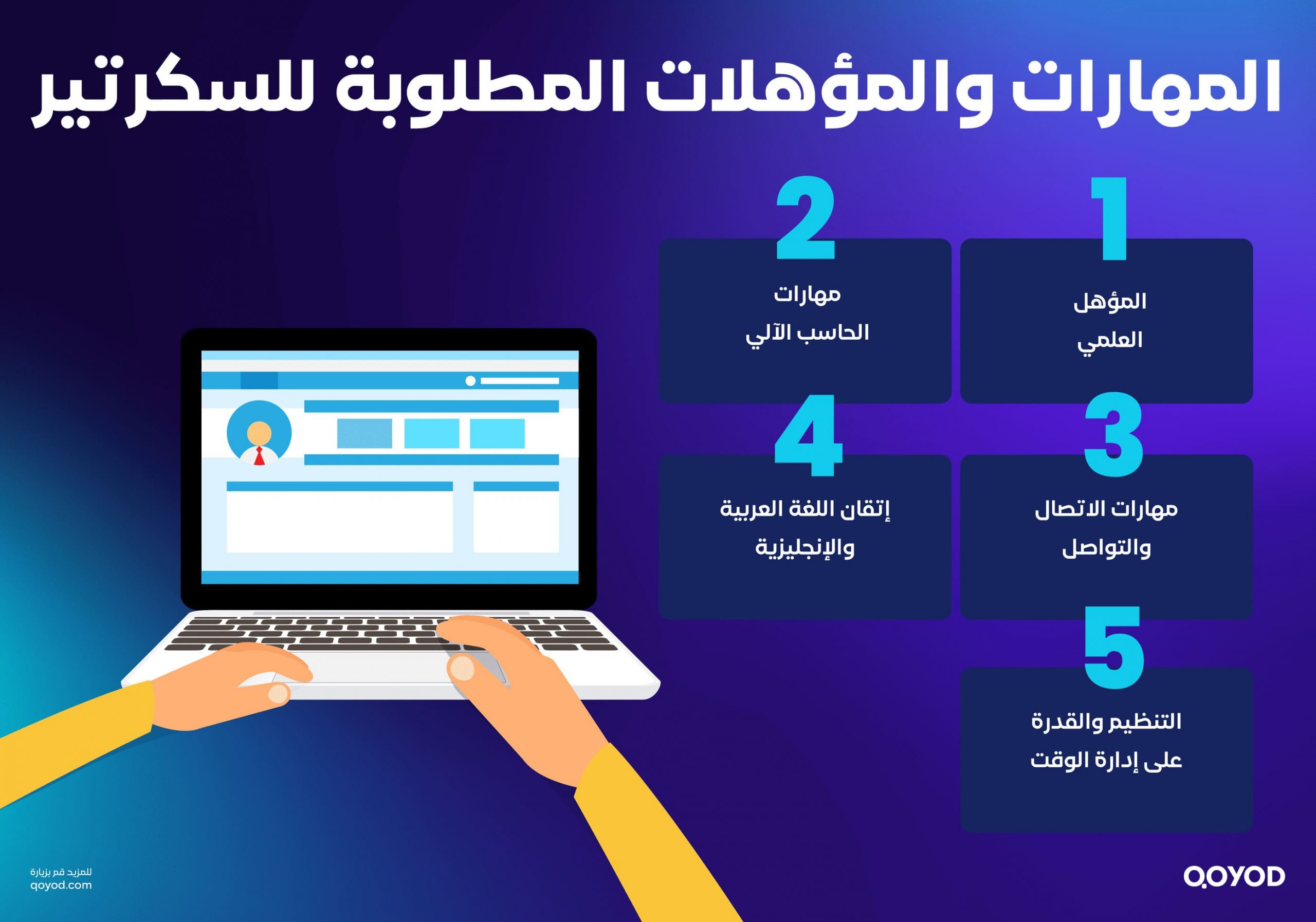 المهارات والمؤهلات المطلوبة للسكرتير