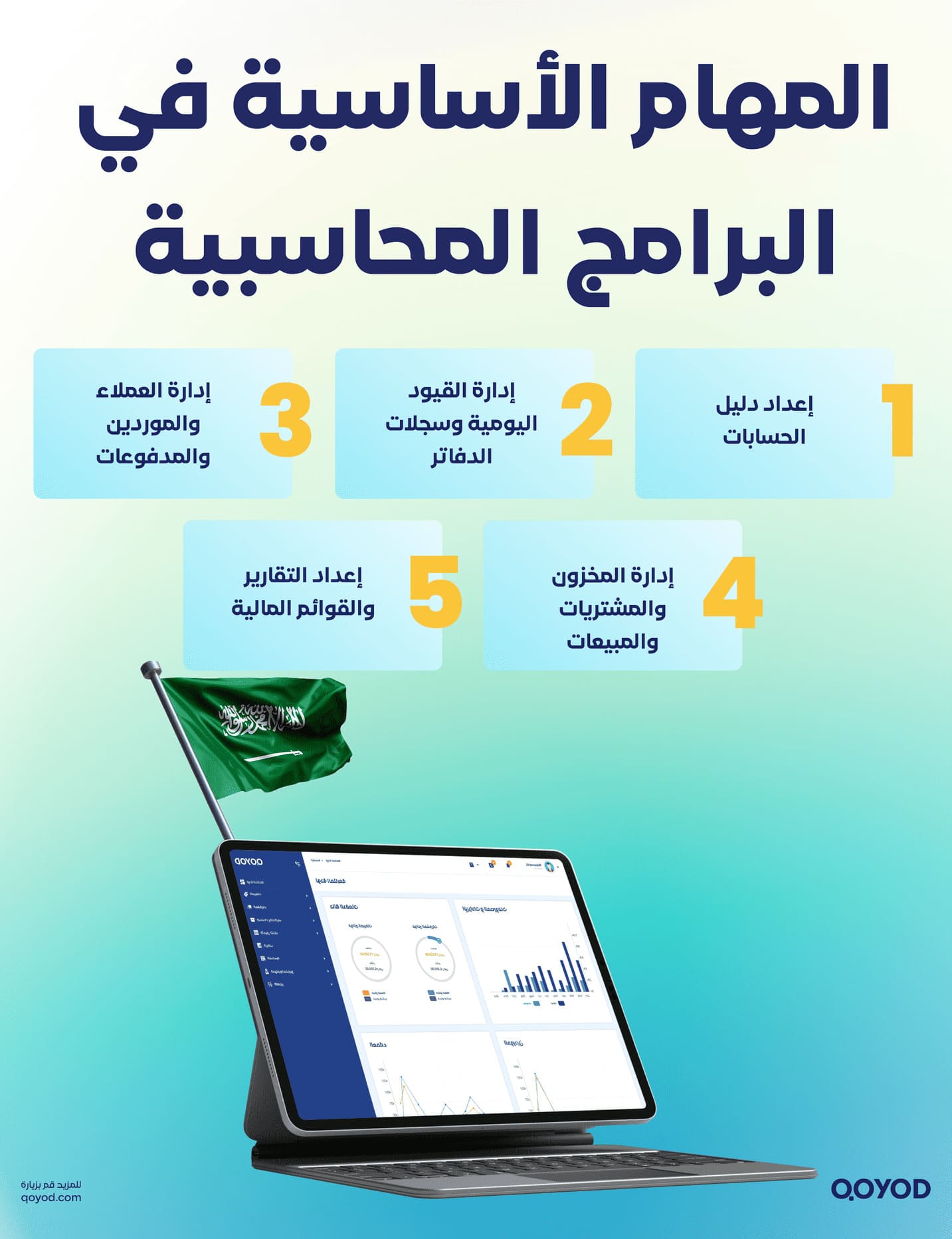 المهام الأساسية في البرامج المحاسبية