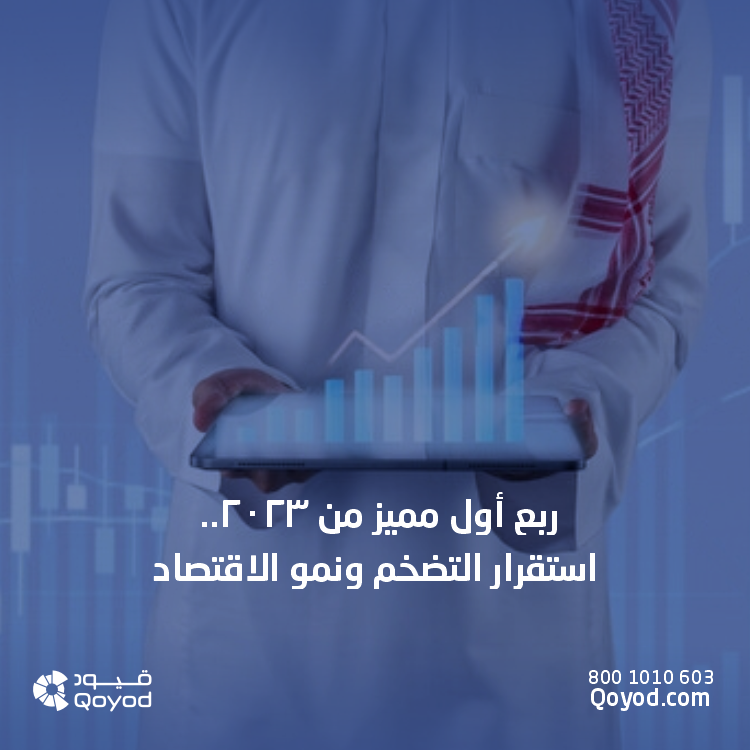 النمو الاقتصادي