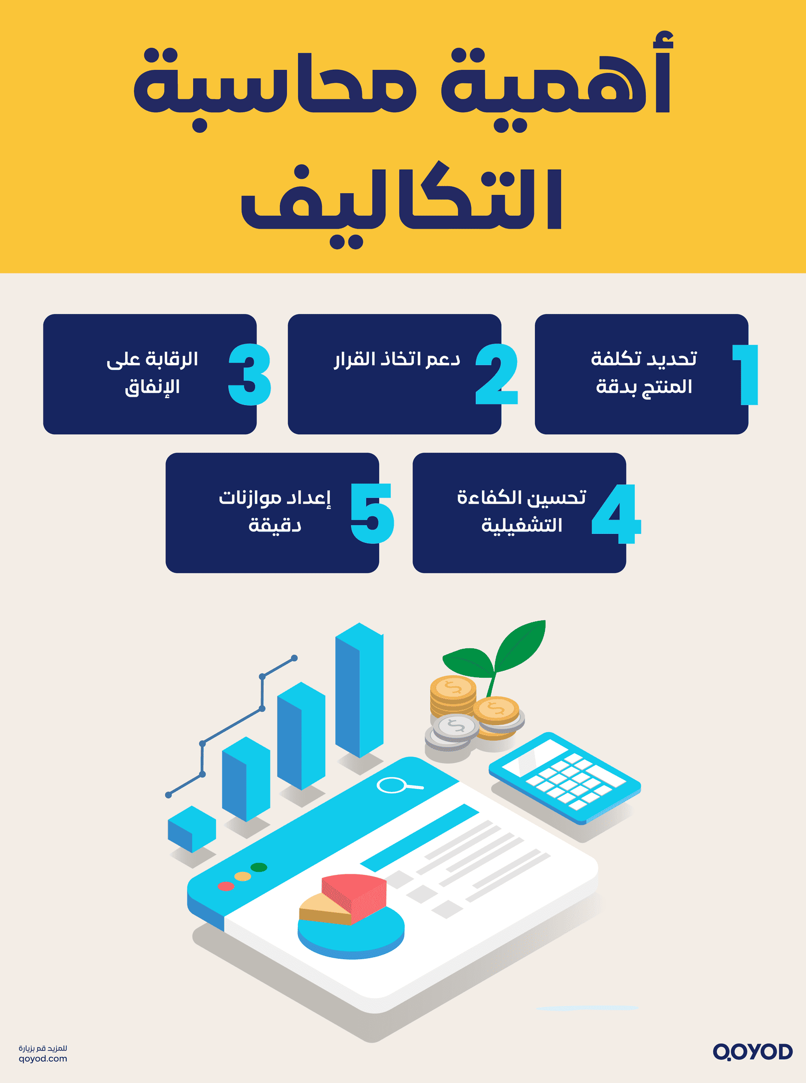 أهمية محاسبة التكاليف