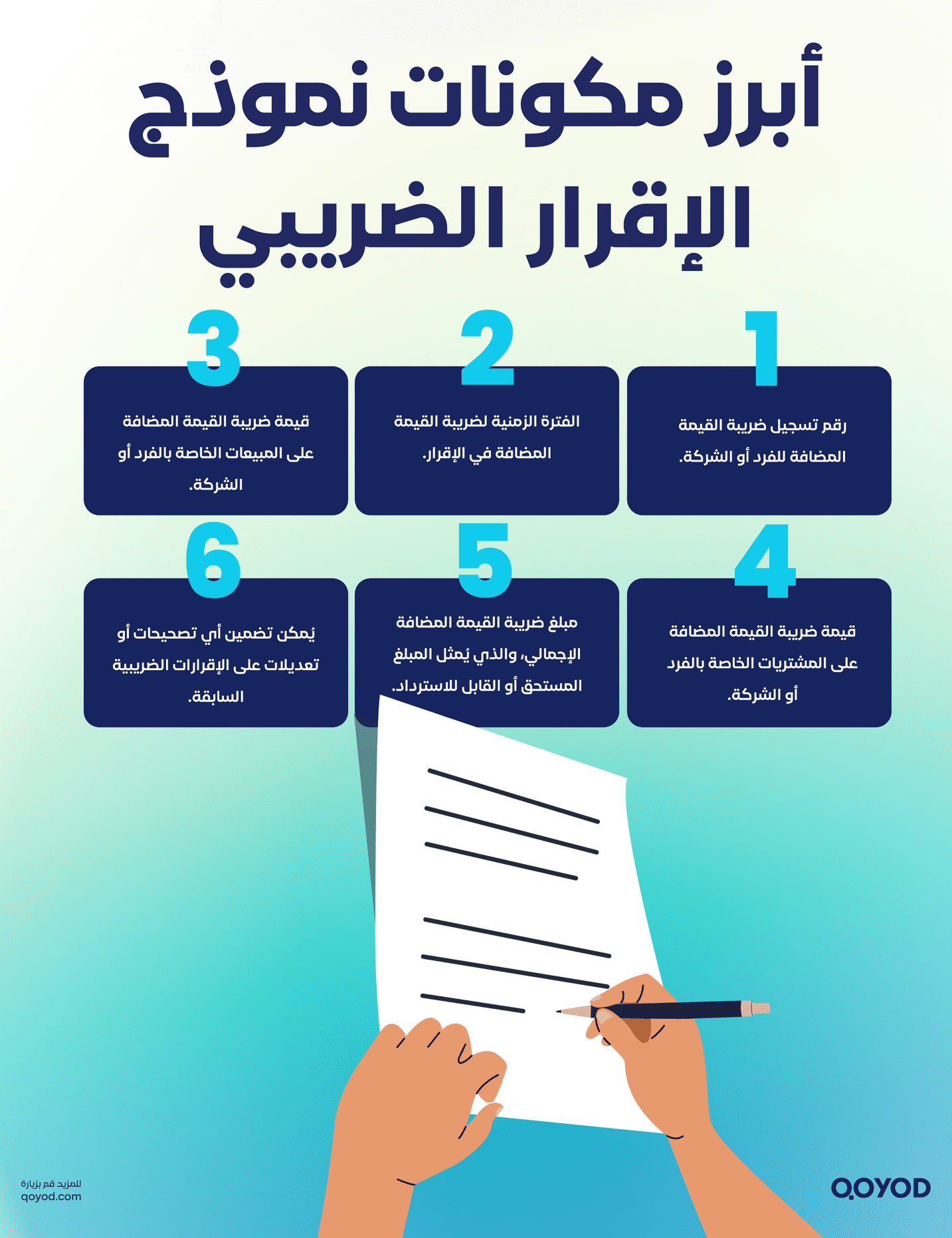 أبرز مكونات نموذج الإقرار الضريبي