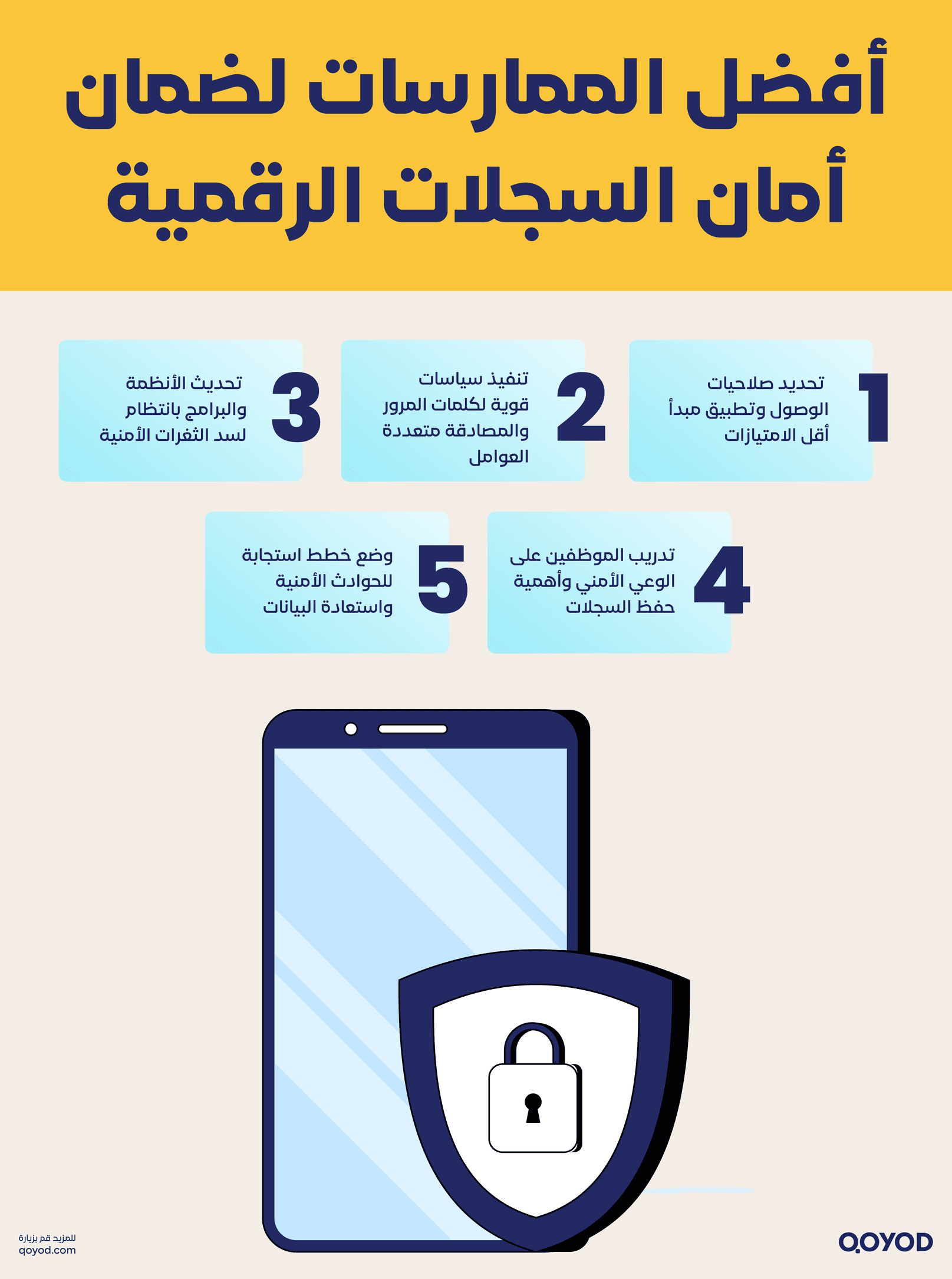 أبرز هذه التقنيات التي تعيد تشكيل مشهد حفظ السجلات في الشركات